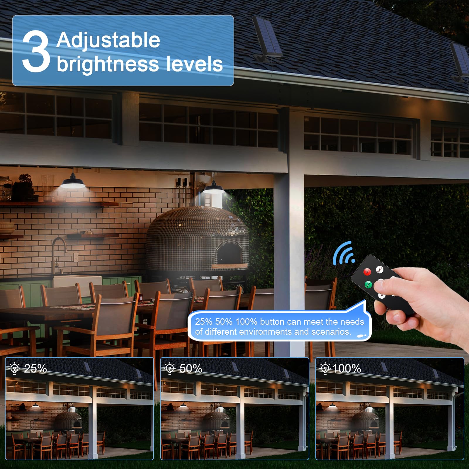 GUYULUX Solar Pendant Light, Dimmable with Remote Control, 360° Adjustable Solar Panel, IP65 Waterproof, Black, Model YUU-T28