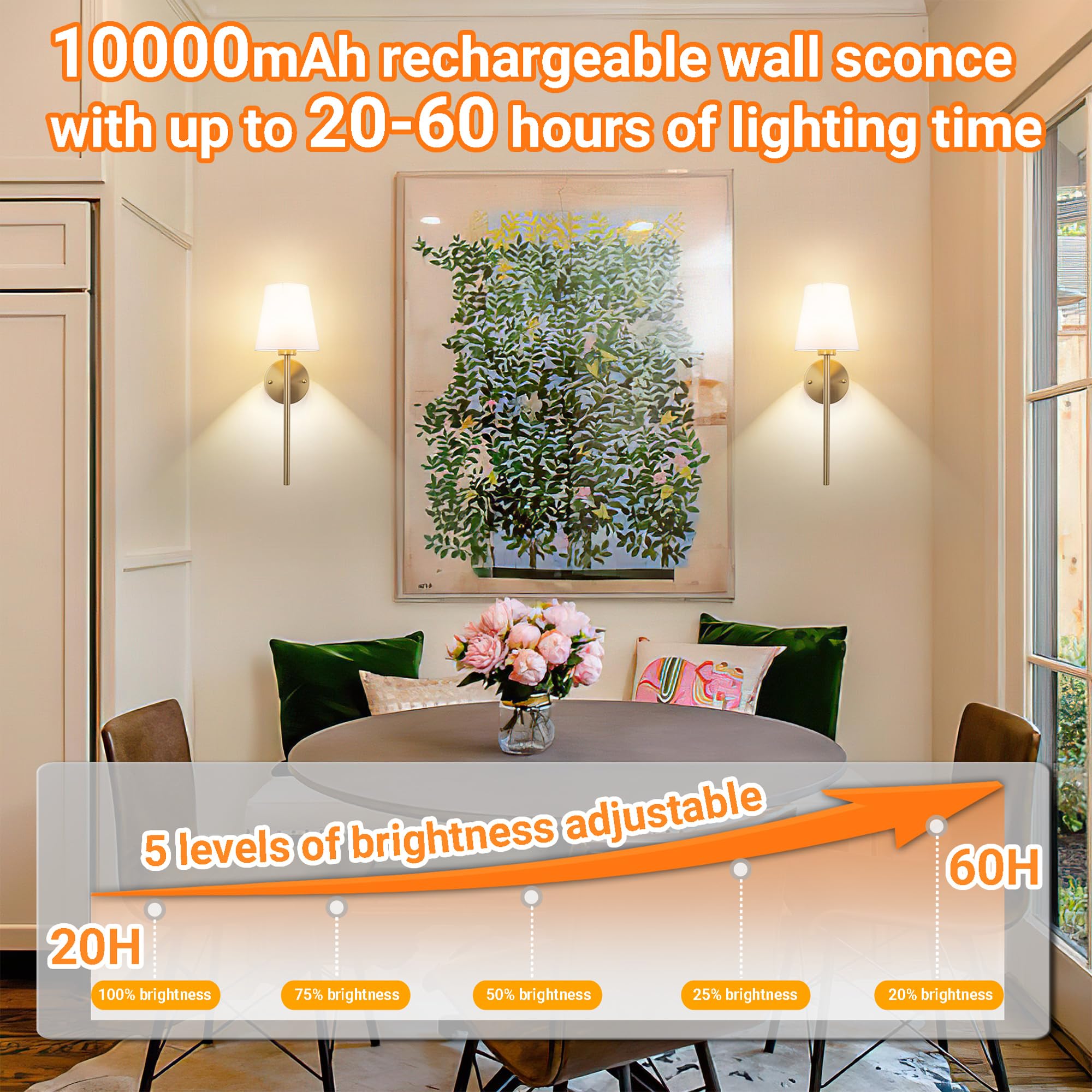 Nekhung Battery Operated Wall Sconces Set of 2, 21-inch Brass Metal, RGB Rechargeable Bulbs with Remote Control, No Electrician Needed