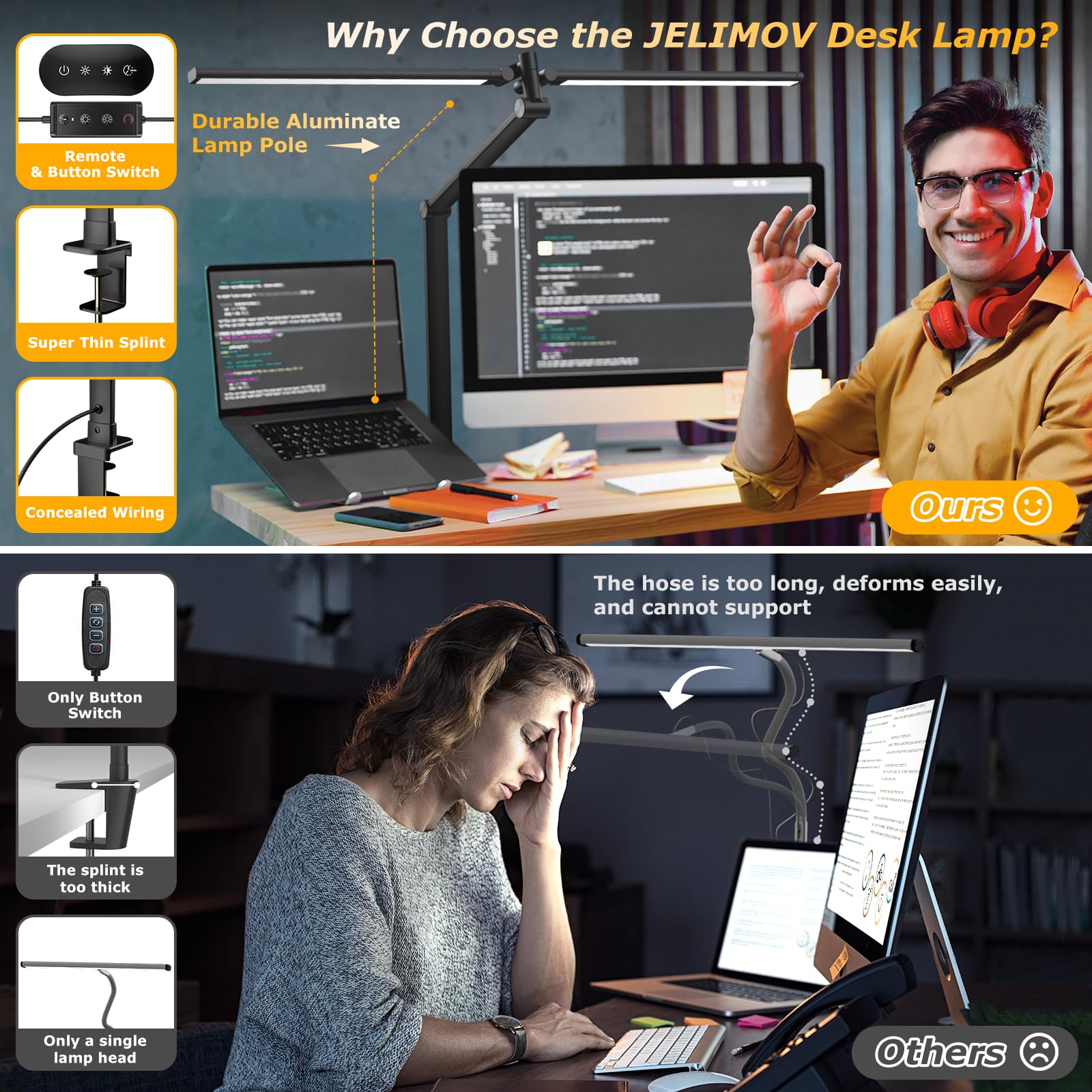 Led Desk Lamp For Home Office, Eye Caring Architect Desk Light With Remote, Dual Screen Computer Monitor Light With Stepless Dim