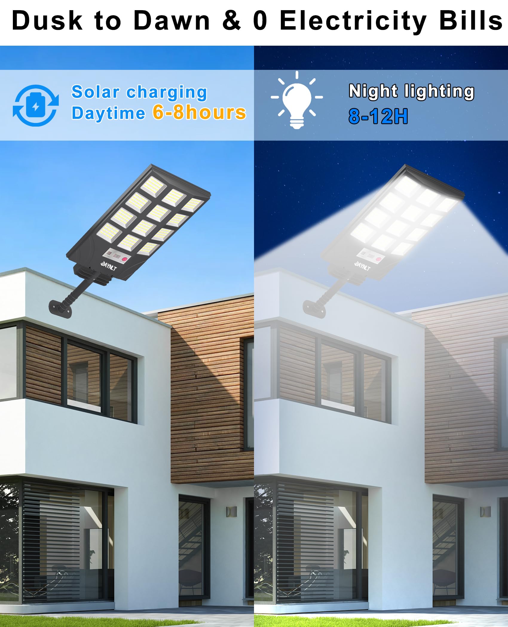JAYNLT Solar Flood Security Light, 5 Lighting Modes, Motion Sensor, Dusk to Dawn, 6500K, 4-Pack, Black, Model Y-12T-4P