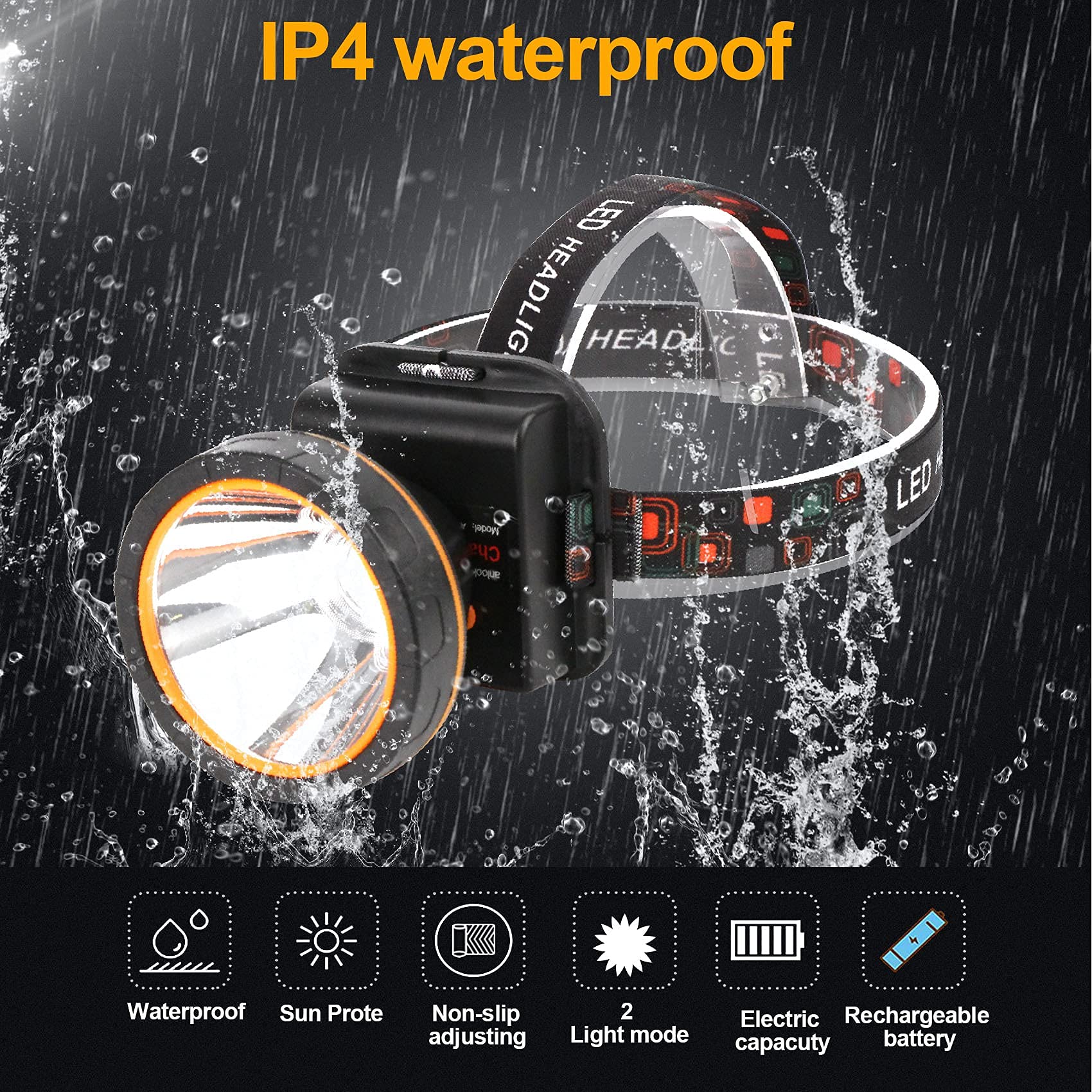Aikertec C1 LED Rechargeable Headlamp, 90000 Lumens, Waterproof, Adjustable, Black, Ideal for Camping, Fishing, Hunting, Running
