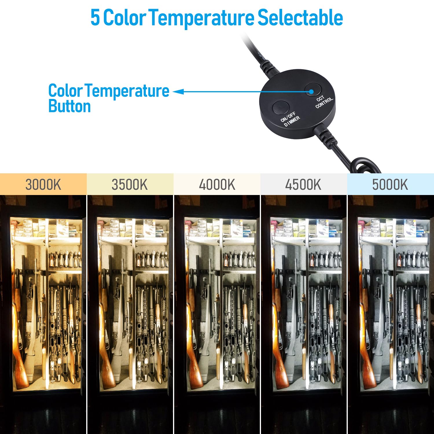 TORCHSTAR LED Lighting Kit, Dimmable 12-Inch Linkable Light Bars, 5CCT, 900LM for Under Cabinet, Model A-74642