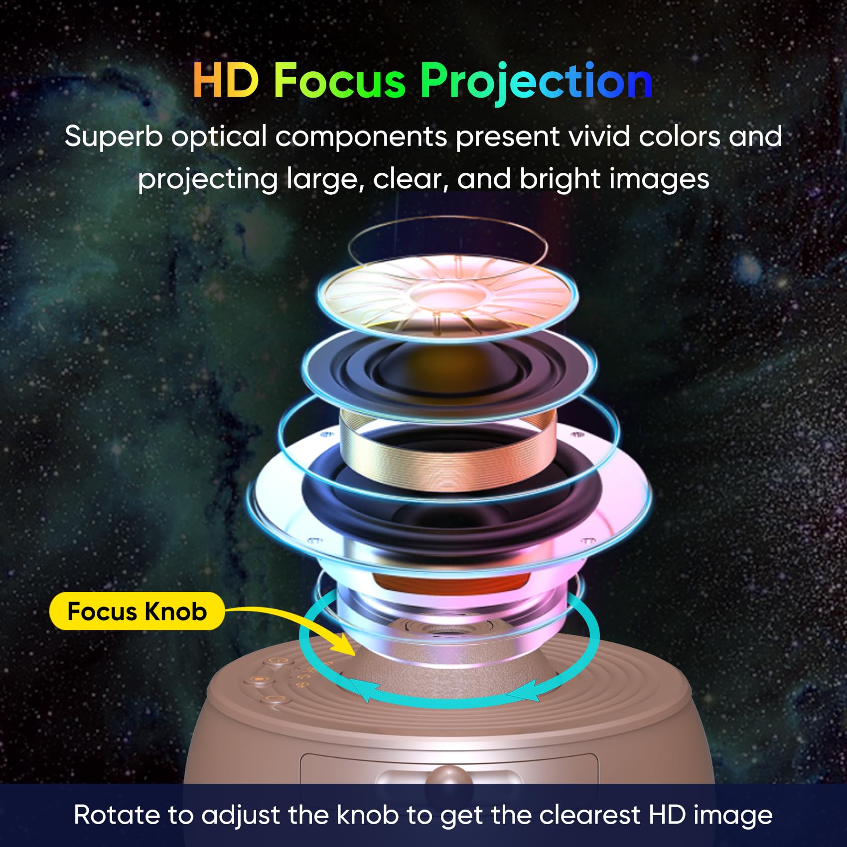 FlyEagle Galaxy Projector, HD Image Star Projector with 13 Film Discs, 360° Rotating, Rose Gold, Model BL-DQY02