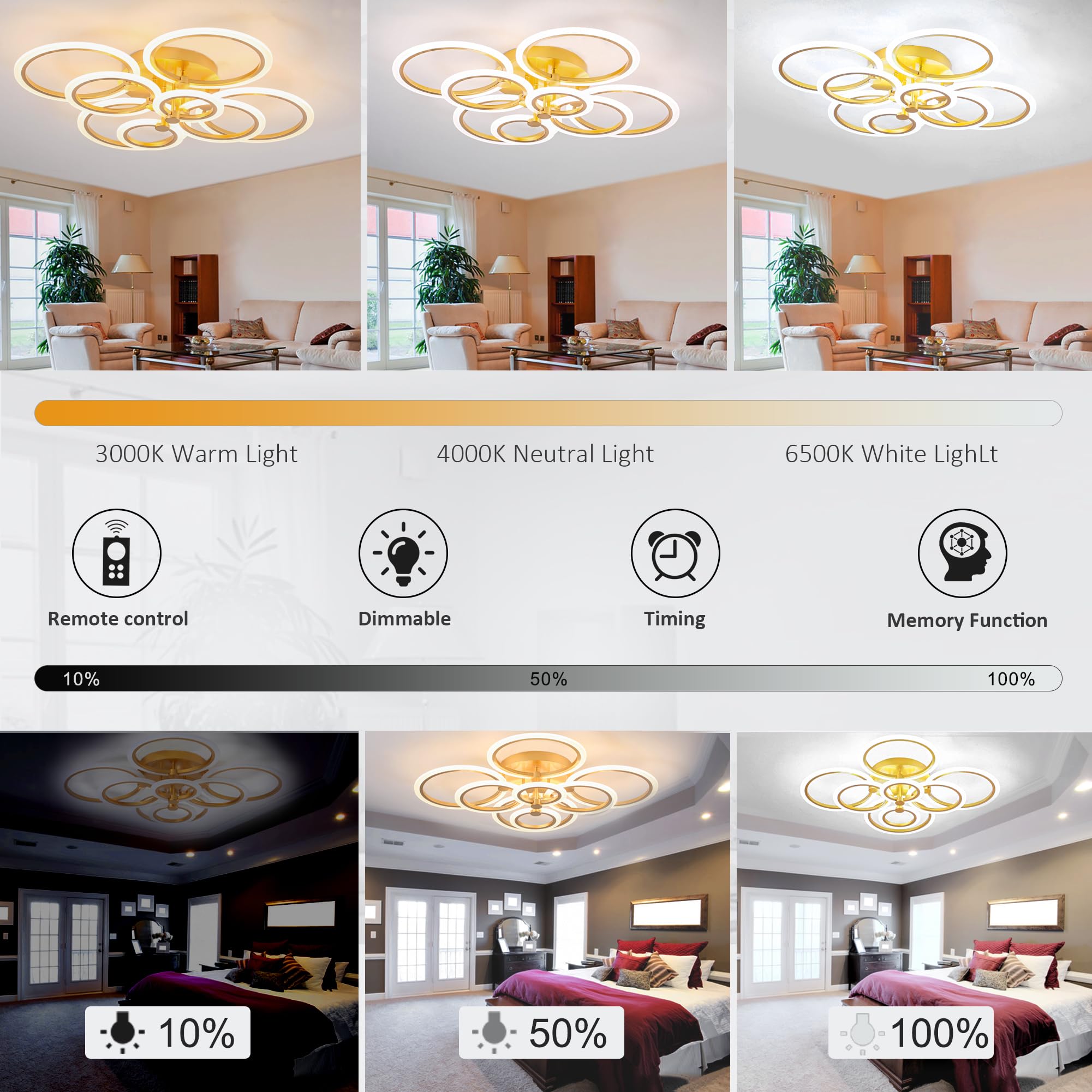 Sjv 8Rings Modern Led Ceiling Light Fixture, Gold Dimmable Flush Mount Ceiling Light, 100W Kitchen Lighting Fixtures Ceiling Led