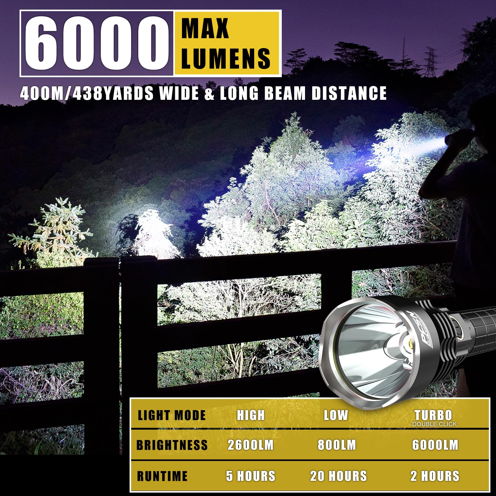 PFSN 6000LM Rechargeable Tactical Flashlight - IPX65 Waterproof, 400M Range, Anodized Aluminum, 20Hrs Long Lasting, Model FBA-TCP