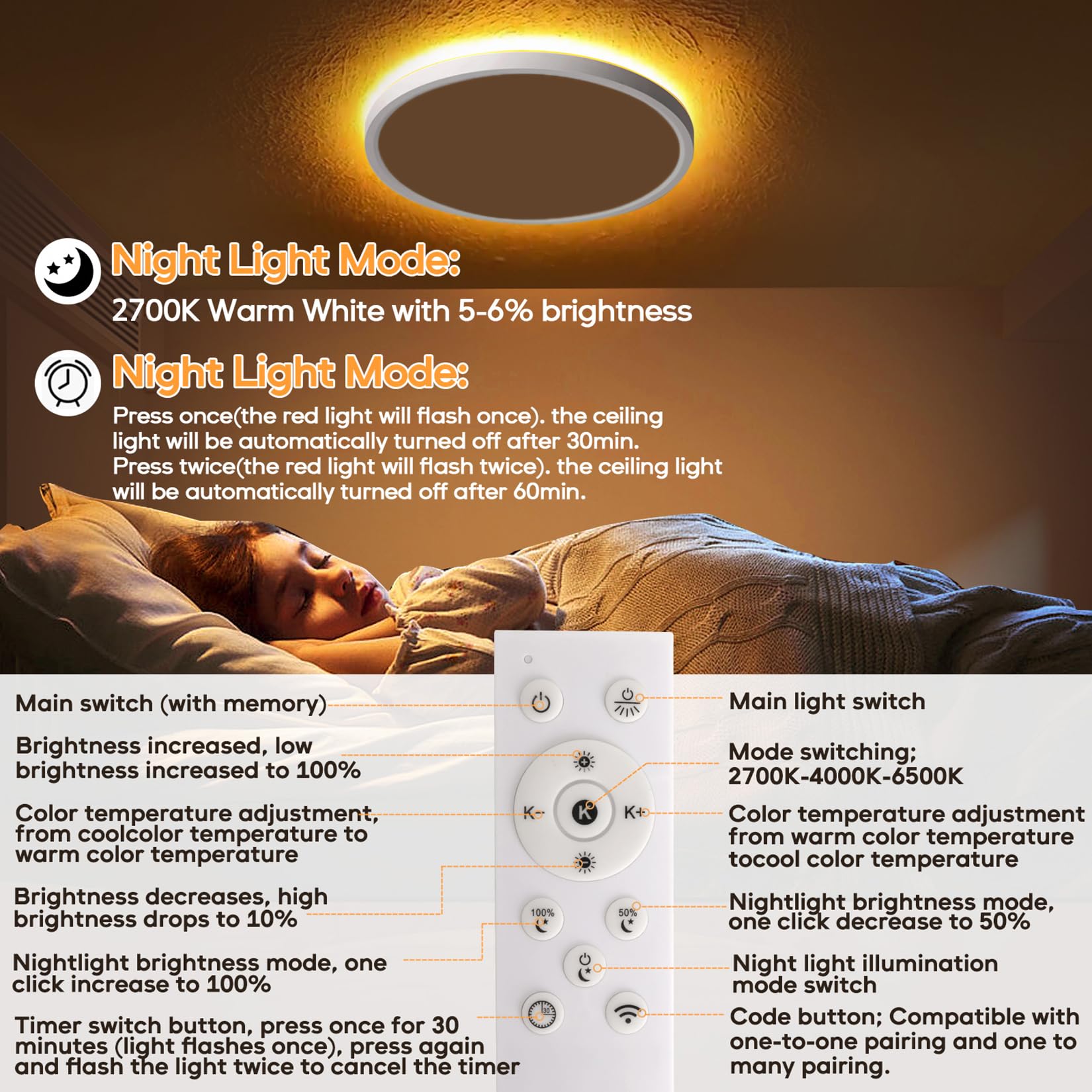 Mille Lucciole Flush Mount Ceiling Light Fixture With Night Light, Dimmable Led Ceiling Lights White 12 Inch 30W 3000Lm 3Cct Col