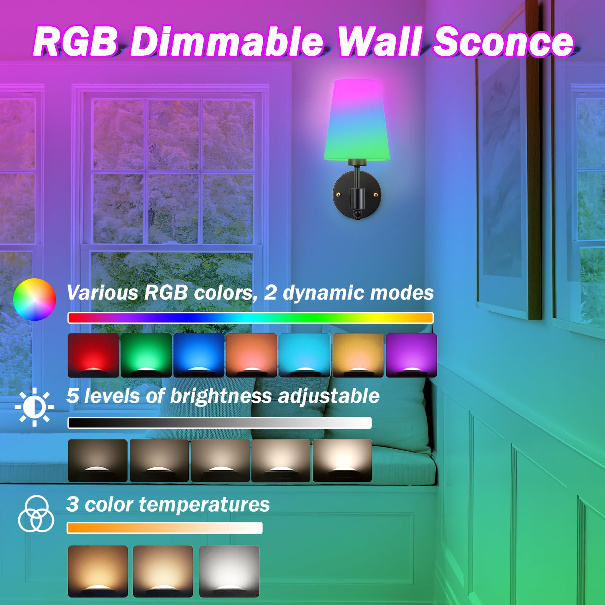 slywise Battery Operated Wall Sconce, Magnetic LED Bulb, Renter Friendly, Black, One Size