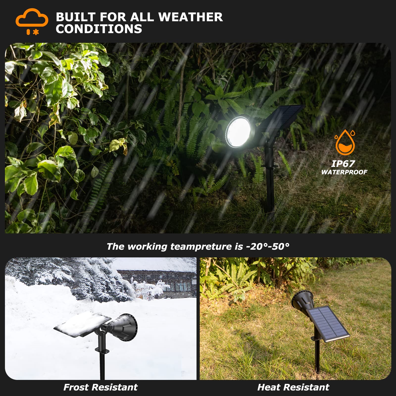 Xtgtp 21 Leds Solar Spot Lights Outdoor, Ip67 Waterproof, Auto On/Off, 2 Pack, Cool White