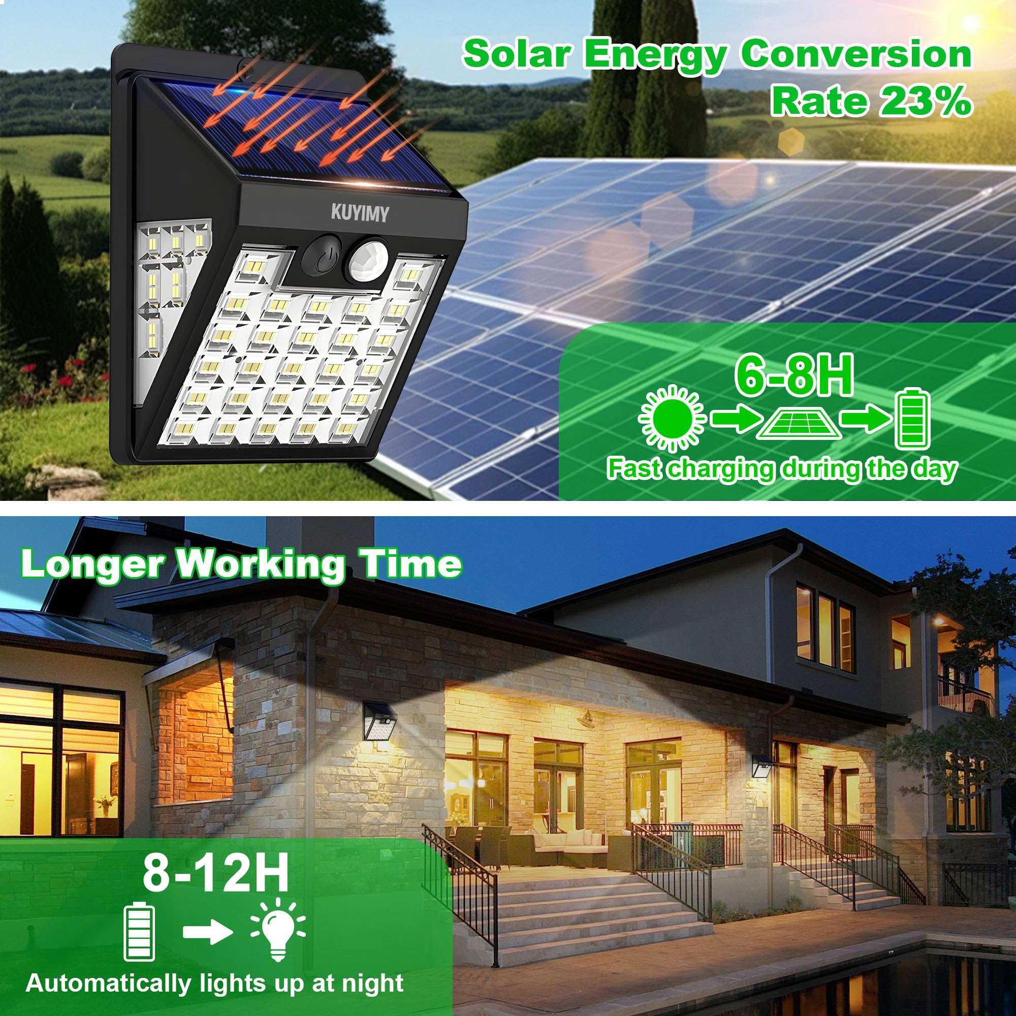 Kuyimy Solar Lights Outdoor  72 Led Motion Sensor Wall Light  Ip65 Waterproof And 3 Lighting Modes  Solar Powered Security Wireless Light Outside For Patio  Garden  Fence  Porch  Front Door (4 Packs)