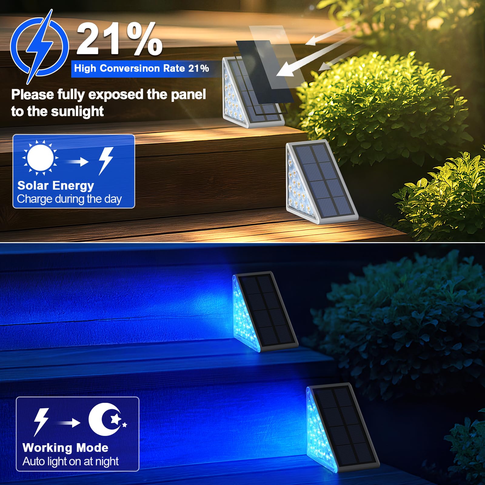 AUDLES Solar Stair Lights, Waterproof IP67, 8 Pack, Blue LED, Outdoor Step Lights for Deck, Porch, Patio, Backyard