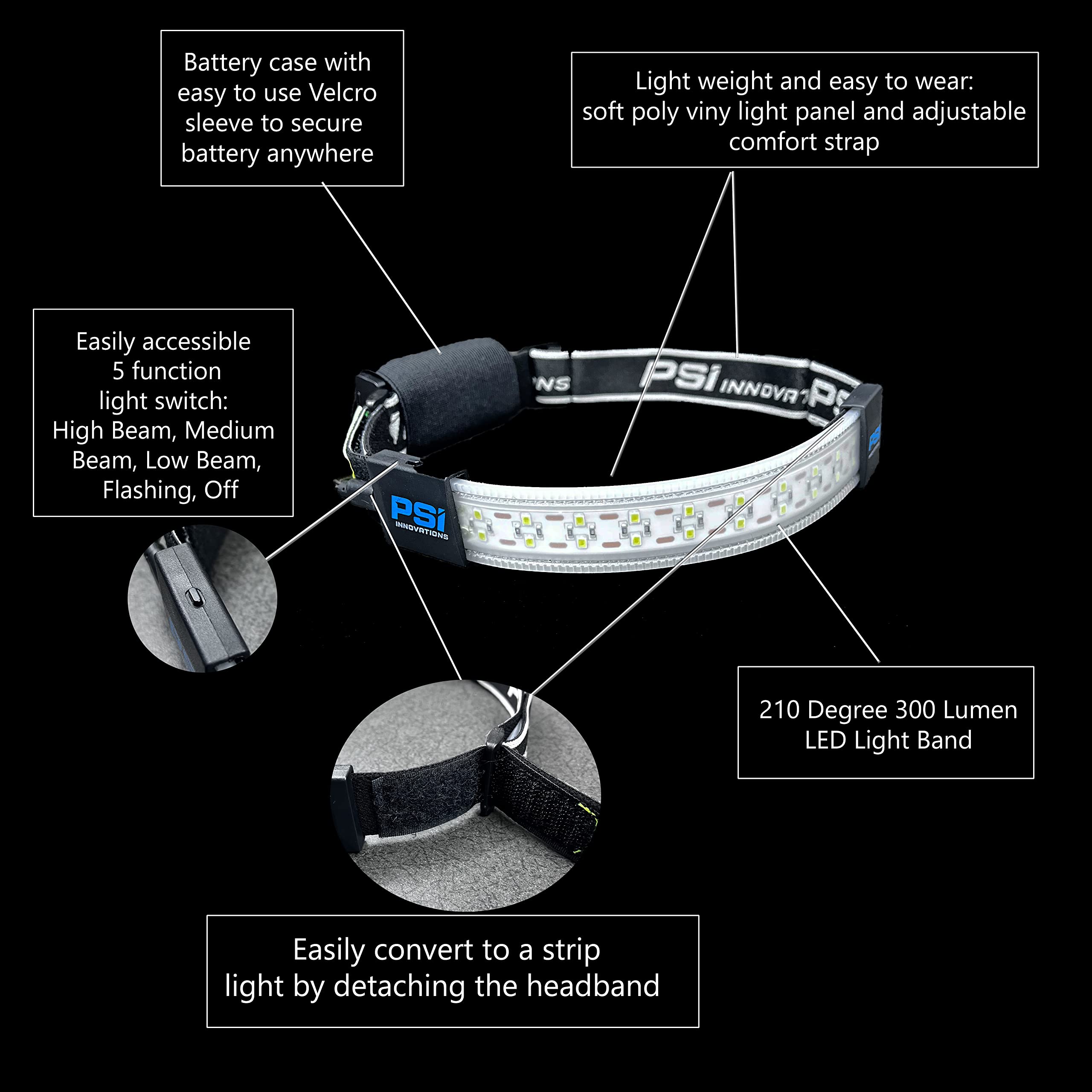 PS DIRECT PRODUCTS Headlamp Plus LED Flashlight - Lightweight, Water-Resistant, Elastic Headband, Model HL101, Gray/Black