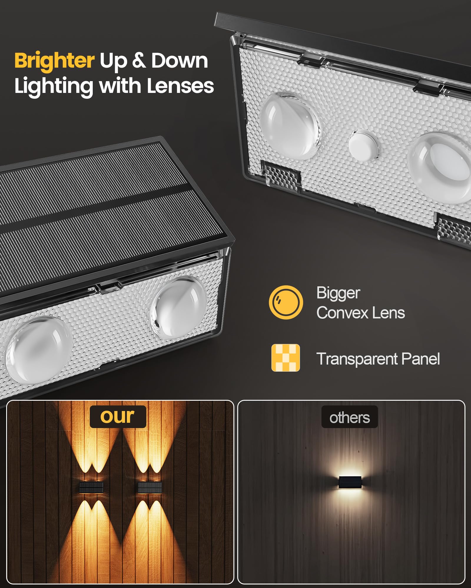 Bridika Solar Fence Lights Outdoor, 6 Pack Up And Down Wall Light, 8 Colors Lens Led Dusk To Dawn Solar Lights Outdoor Waterproo