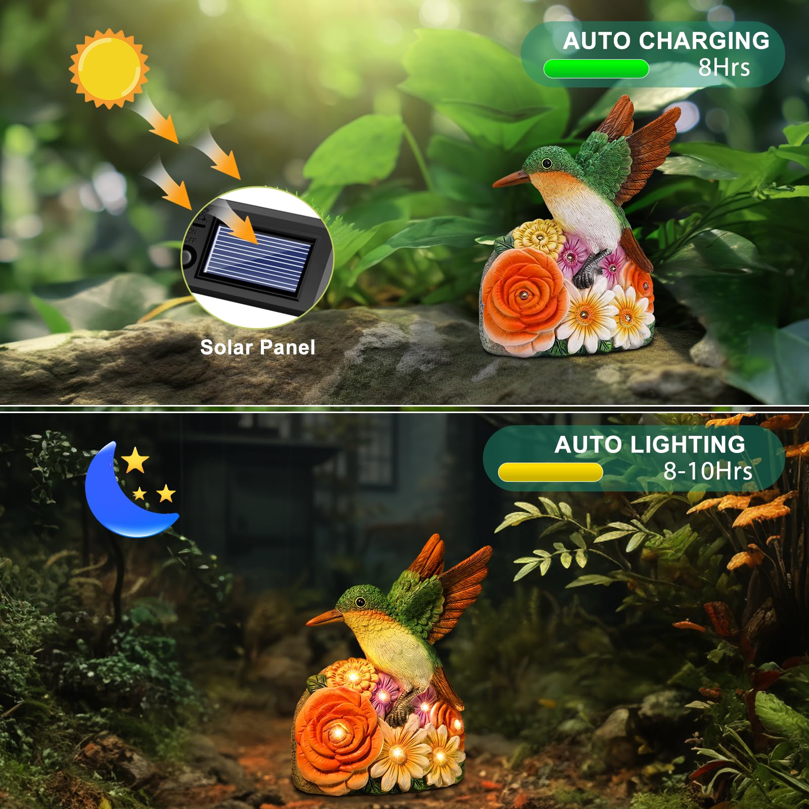 Linkax Mothers Day Mom Gifts For Mom Wife Daughter, Solar Hummingbird Lights Garden Decor, Outdoor Solar Hummingbird Figurine Fo