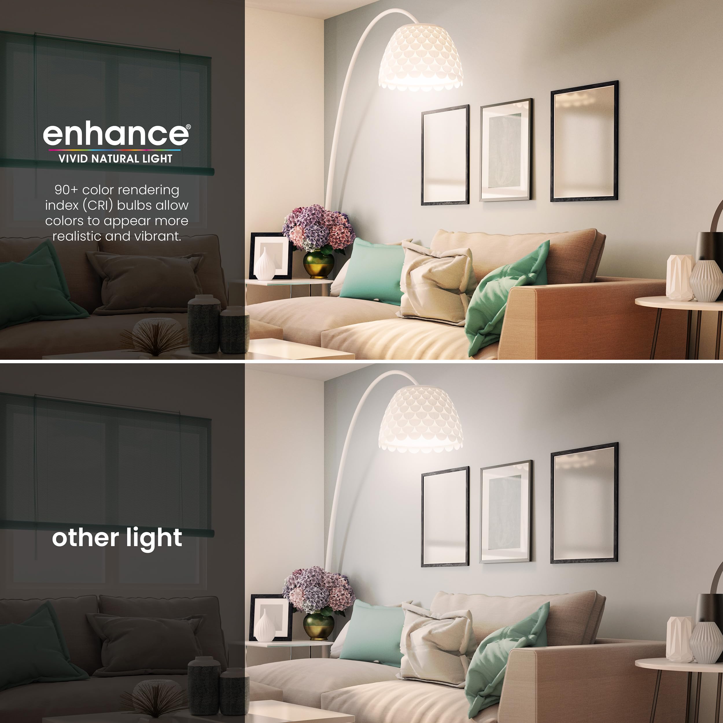 Feit Electric A19 Led Light Bulb, 3-Way Adjustable Wattage 30/70/100W Equivalent, E26 Base, Non-Dimmable, 1600 Lumen, 5000K Dayl