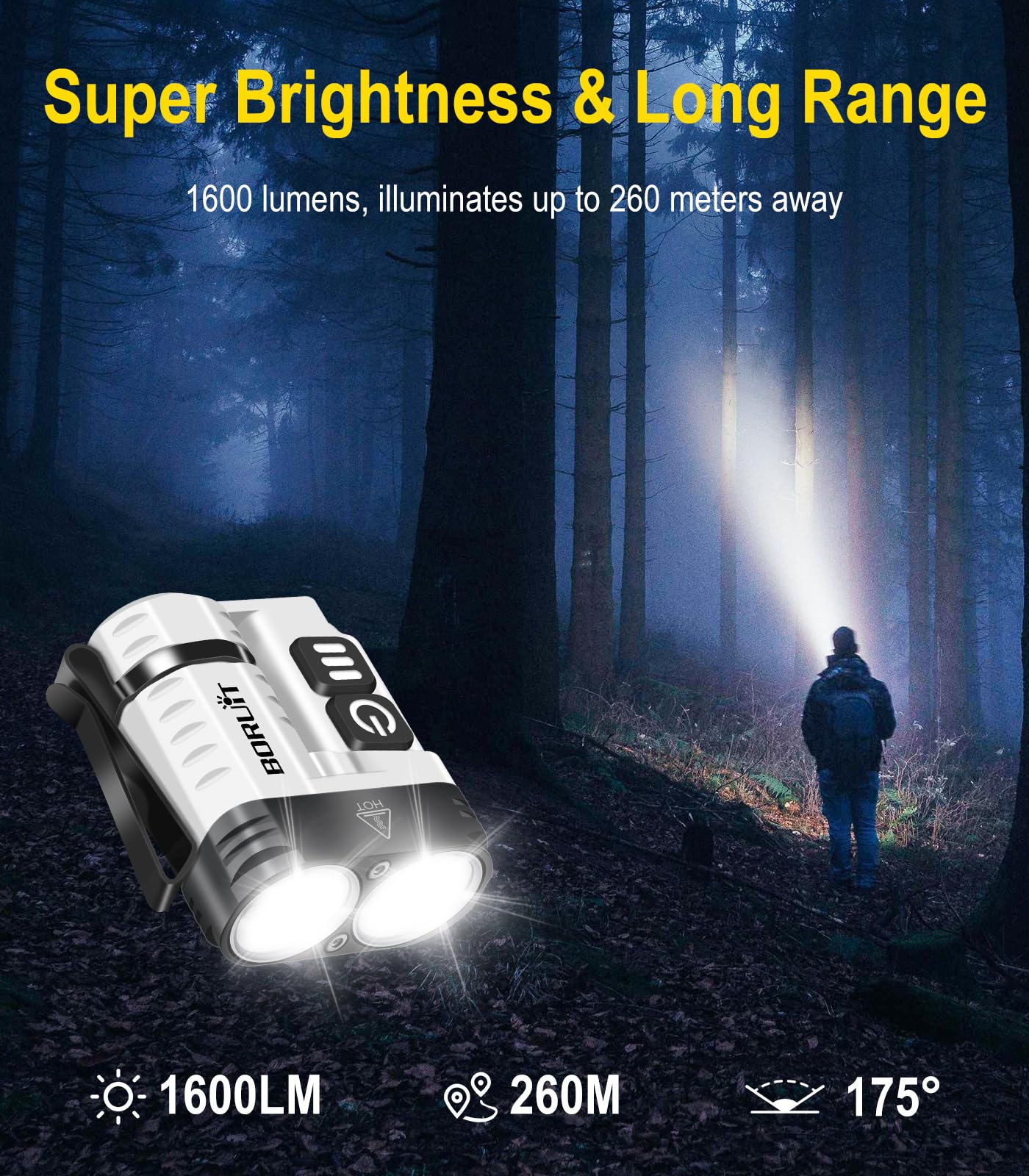 BORUIT U6 Mini EDC Flashlight 1600 Lumen USB C Rechargeable, Waterproof, Aluminum, White, Pocket Clip, Keychain, Magnetic
