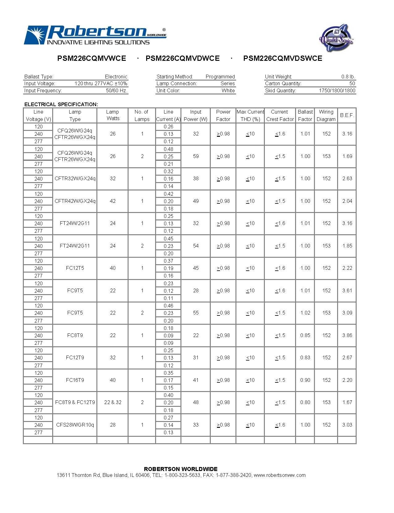 Robertson 3P20145 Individual Fluorescent Eballast, 2 Cfq26W/G24Q Cfl Lamp, Program Start, 120-277Vac, 50-60Hz, Normal Ballast Factor, Hpf, Model Psm226Cqmvdwce (Replaces Psm226Cqmvdw Or Psm226Cqmvw)