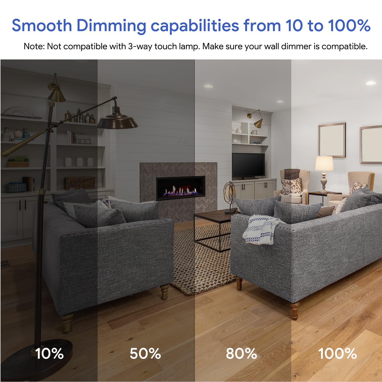 23W Super Bright Led Bulb,A21 Dimmable Led Light Bulb, 3000 High Lumen, Stable Heat Dissipation, 2,5000 Hour Lifespan, 150-200 W