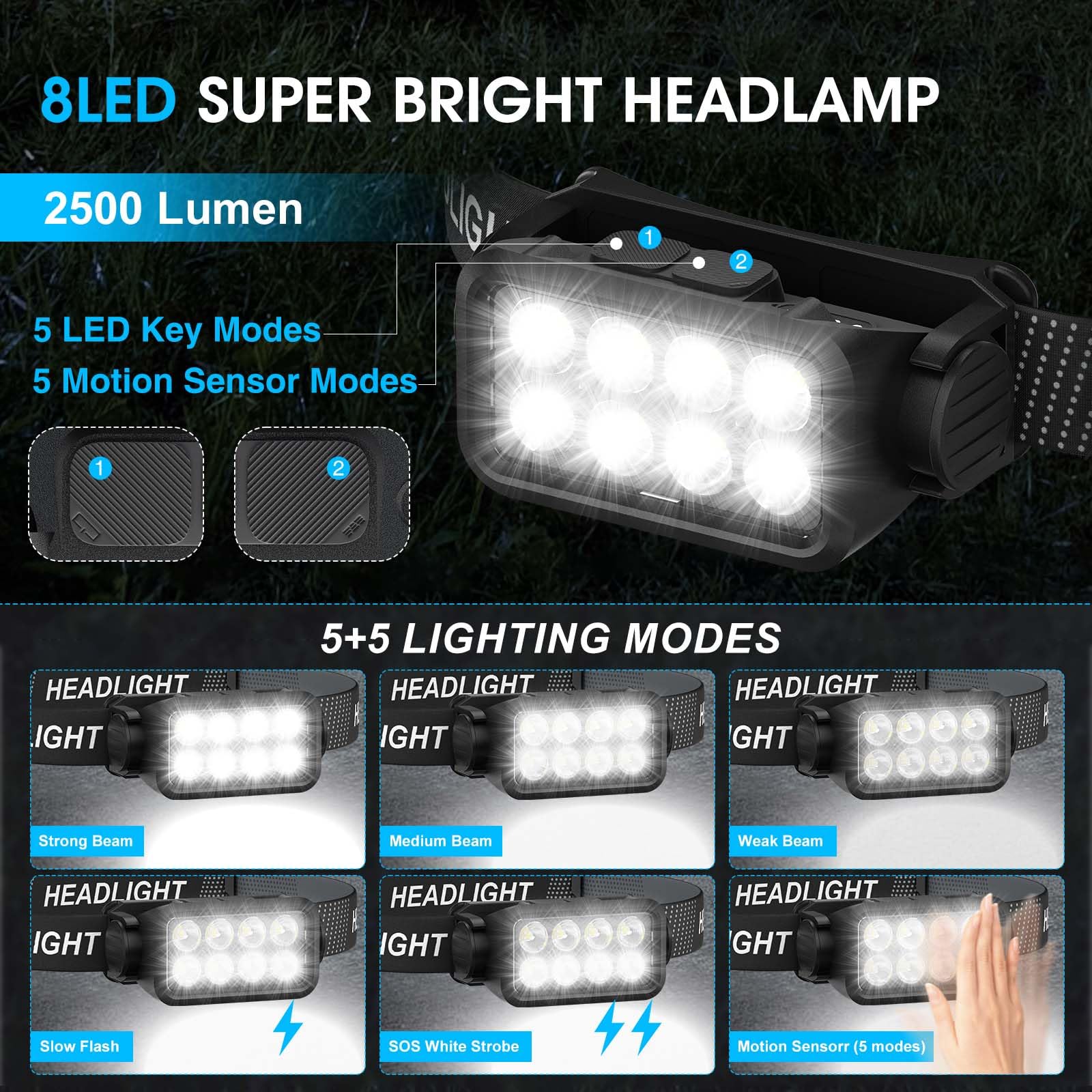 Rechargeable Headlamp Flashlight 2-Pack, 8 Led 2500 Lumen Ultra-Light Bright Headlight With Motion Sensor, Waterproof Lightweigh
