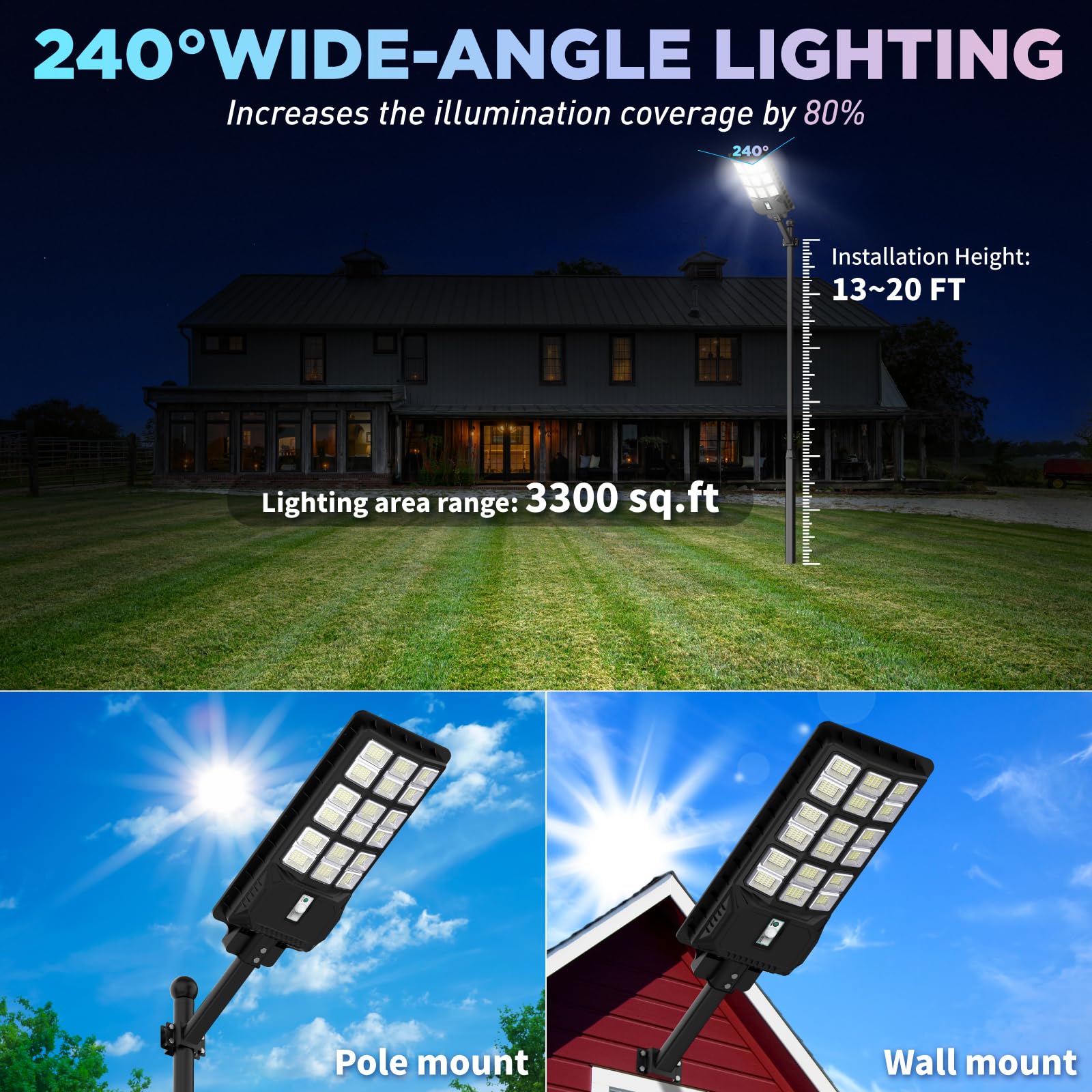 LANGY Solar Street Light Outdoor, 3000W Wide Angle Lights Outdoor Motion Sensor, Solar Parking Lot Lights Dusk to Dawn, 6500K LE