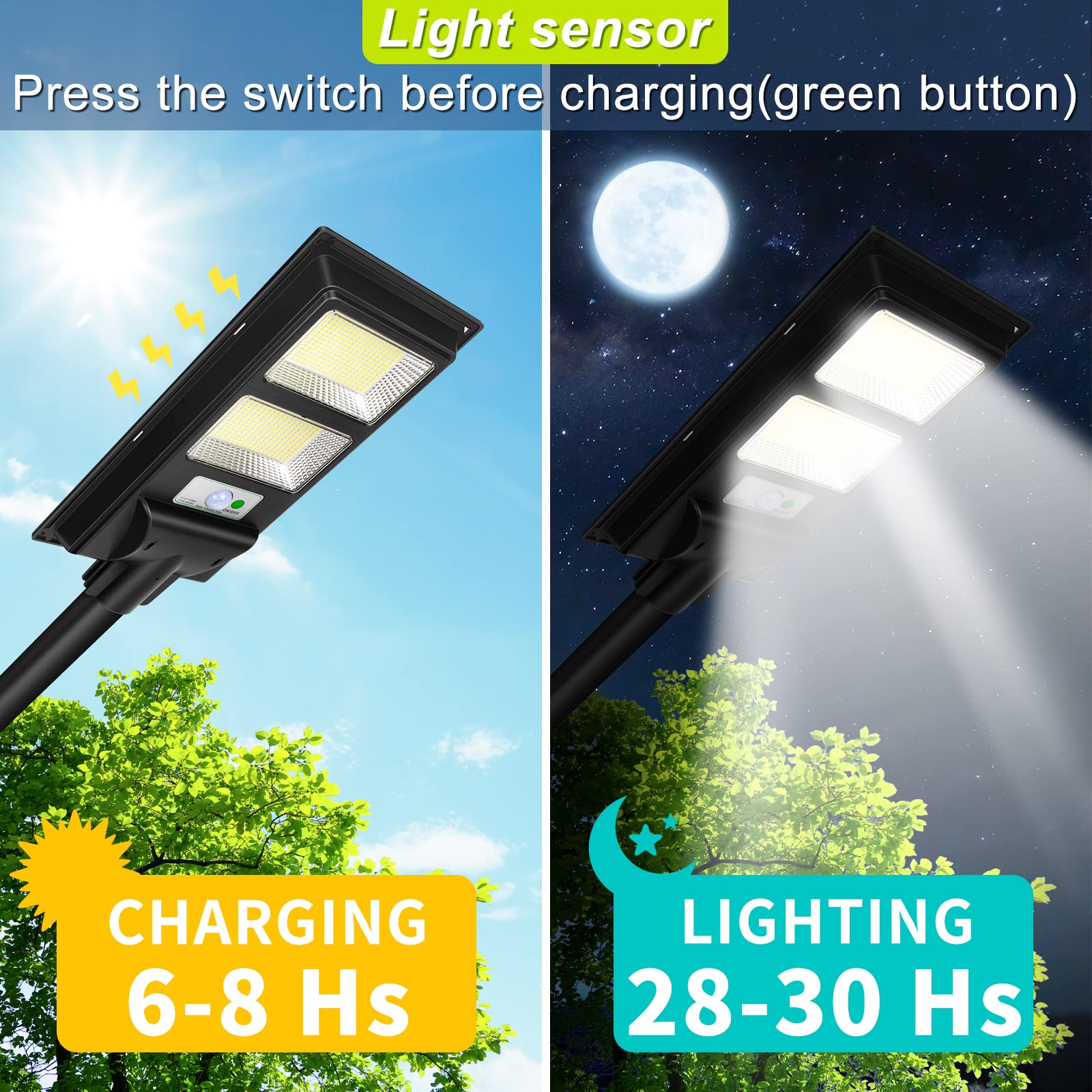 Wstan 6000LM 200W Solar Street Light Outdoor, 568LED Super Bright Solar Flood Lights, with Light Control & PIR Motion Sensor, Du