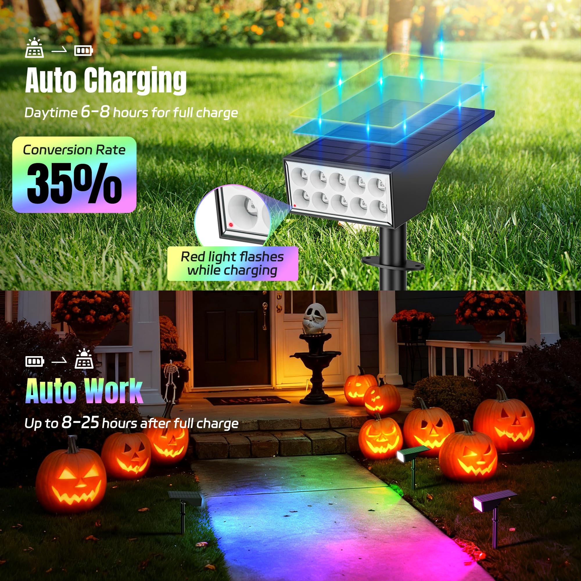 WENATY Solar Spot Lights - 12 Pack Color Changing LED Flood Lights, Waterproof for Outdoor Use, Perfect for Halloween & Christmas Decor