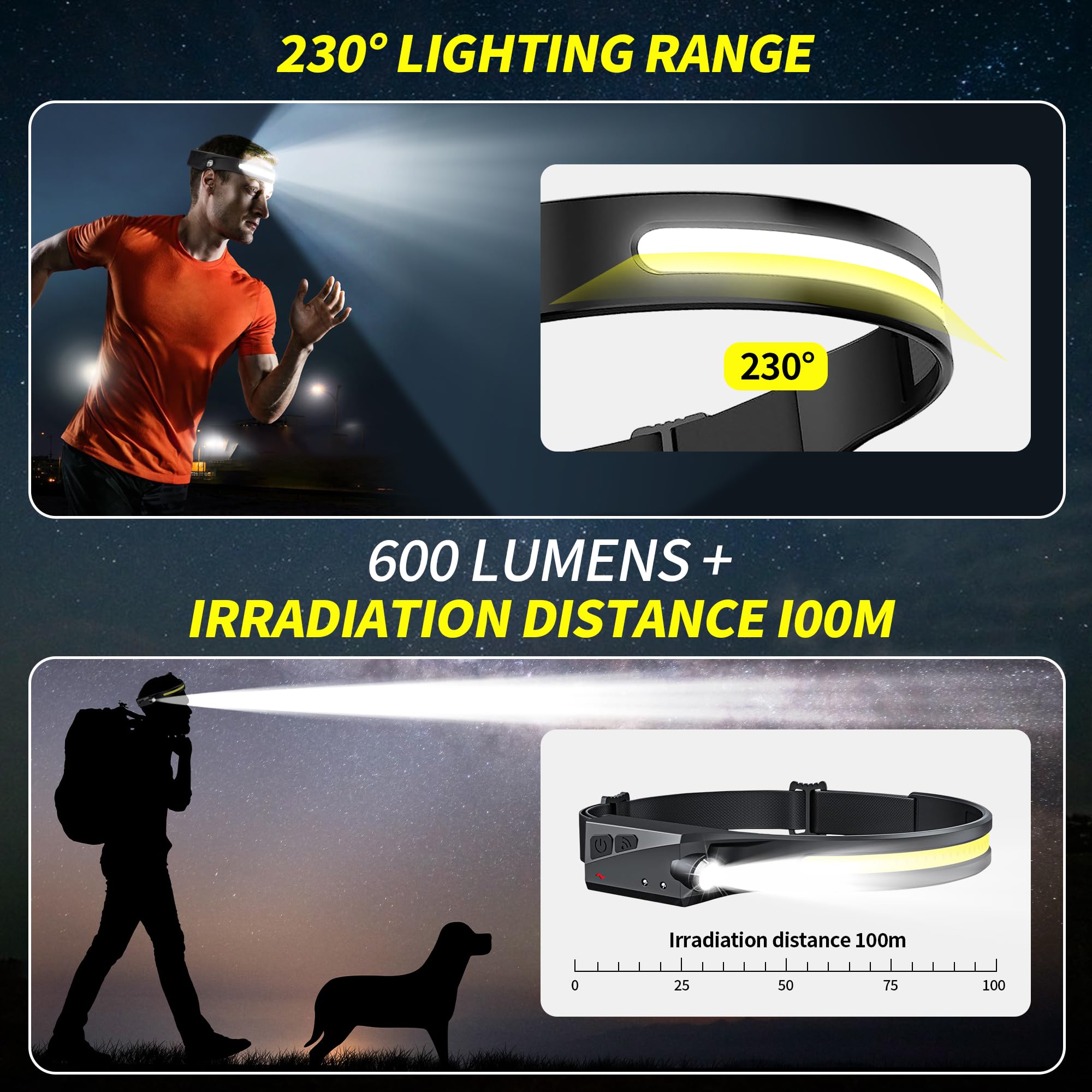 ENERKIDI LED Headlamps - 5 Pack Rechargeable, 5 Modes, IPX4 Waterproof, Black, 230° Wide Beam for Camping, Hiking, Running, Cycling