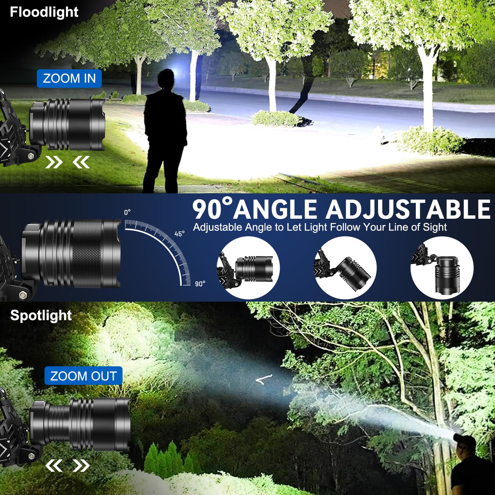 Headlamp Rechargeable, 990000 Lumens Super Bright Led Head Lamp With 4 Modes, 90? Adjustable Head Lights For Forehead, Ipx6 Wate