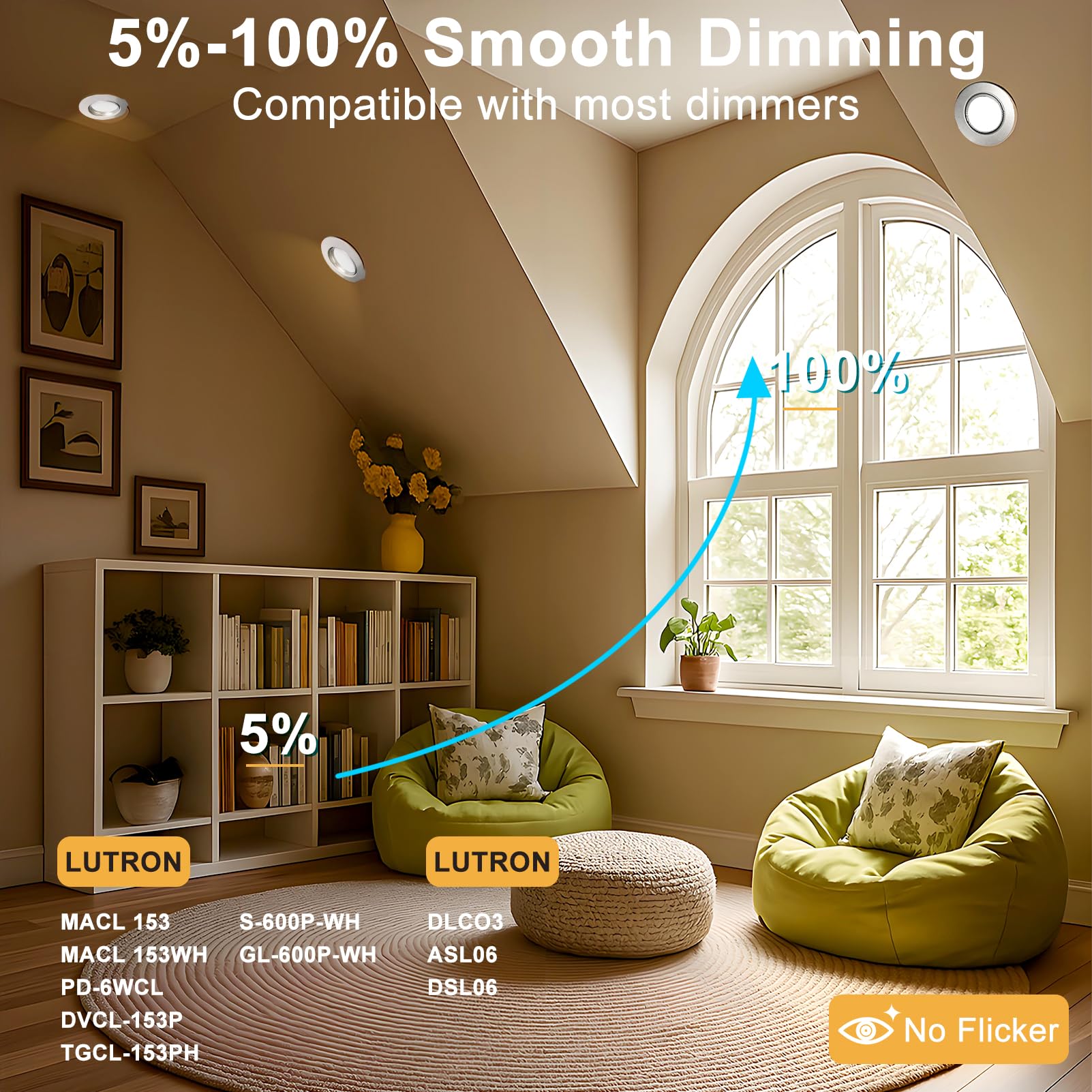 Lightdot 6 Pack 6 Inch Led Gimbal Recessed Lighting  360+90 Adjustable  3Cct Selectable & Dimmable (5%-100%)  1300Lm Ultra Bright Canless Downlight  Etl/Fcc Certified For Living Room/Kitchen-Silver