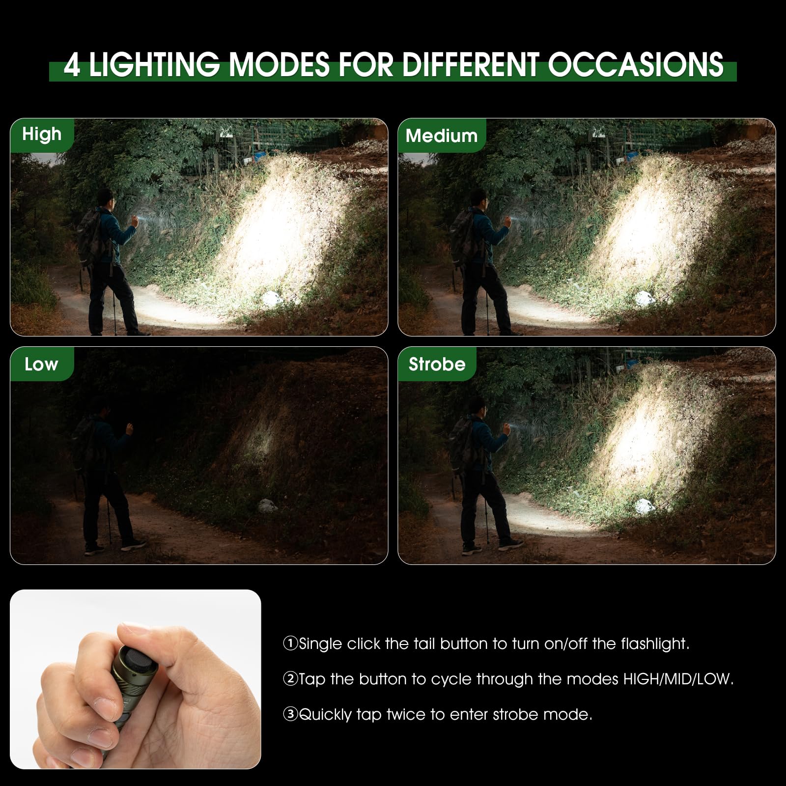 PIOOCAN EDC Flashlight 1200 Lumens, Aluminum, Dark Green, Model L2-GREEN, 4 Modes, Compact Pocket Light for Camping and Emergencies