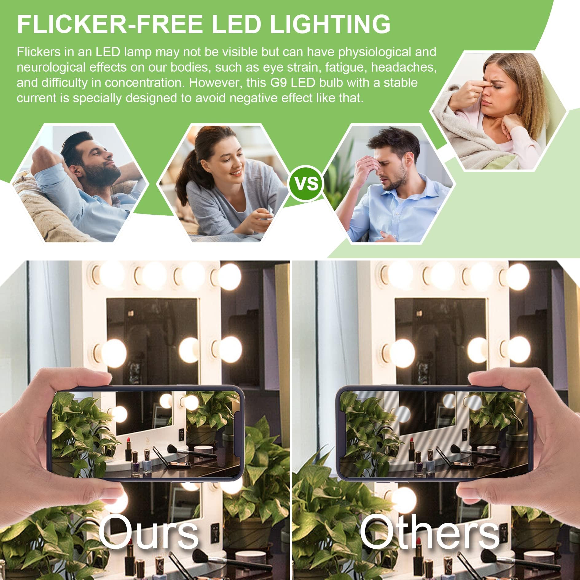 Dekang 4 Pack G25 Led Globe Light Bulbs For Bathroom 4000K Daylight, E26 Base Vanity Light Bulbs 60W Incandescent Equivalent, 5W