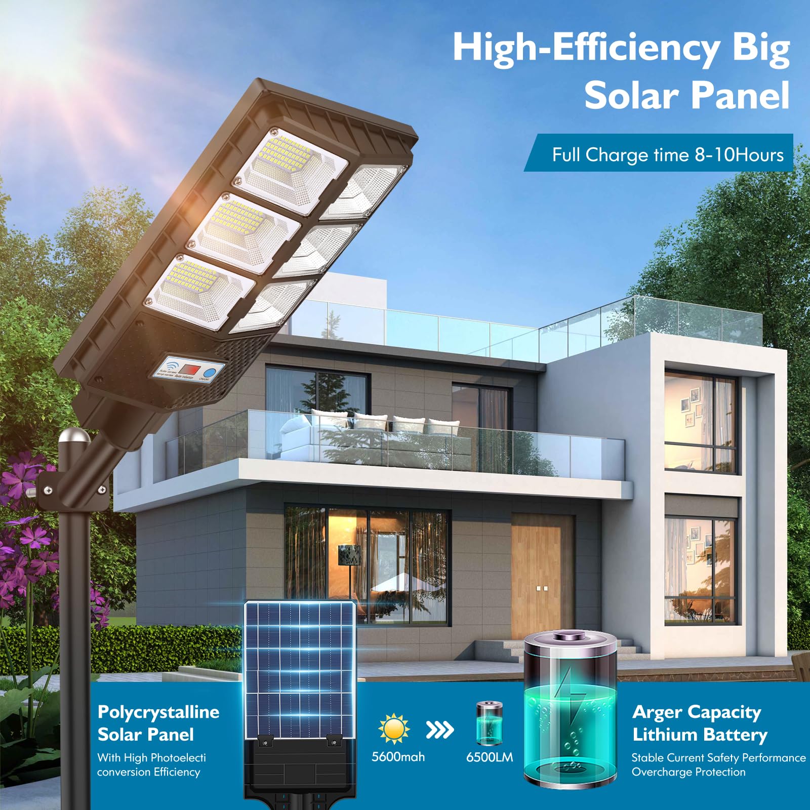 Vuaa 2 Pack Solar Street Lights Outdoor Waterproof, 6500K 10000Lm Led Solar Lights For Outside Dusk To Dawn, Outdoor Flood Light