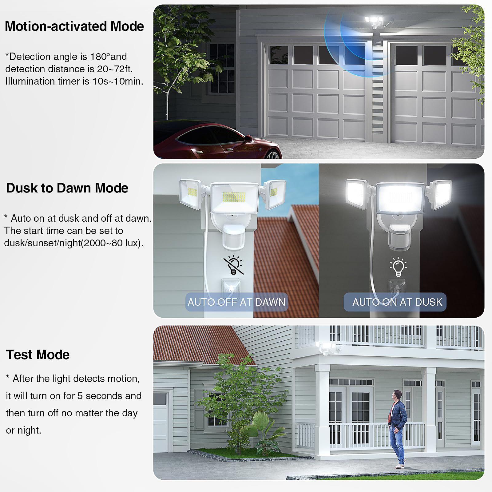 Onforu 65W LED Motion Sensor Outdoor Light, 6500LM, Dusk to Dawn, IP65 Waterproof, White, Model BDB65G-3