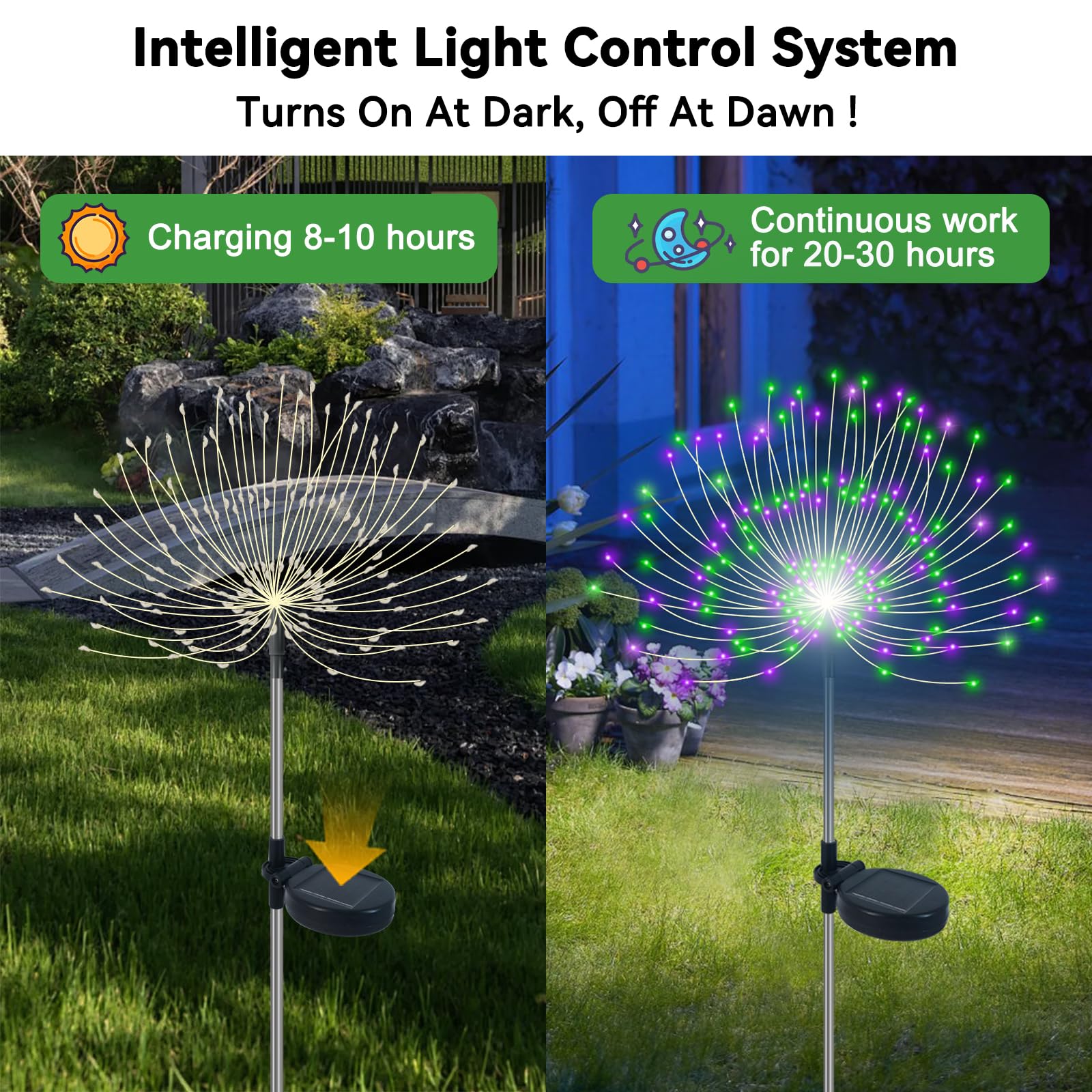 Slyuexu Solar Firework Lights, 120 LED, Waterproof, 2 Pack, Green + Purple, Model YF00016, Decorative Garden Décor