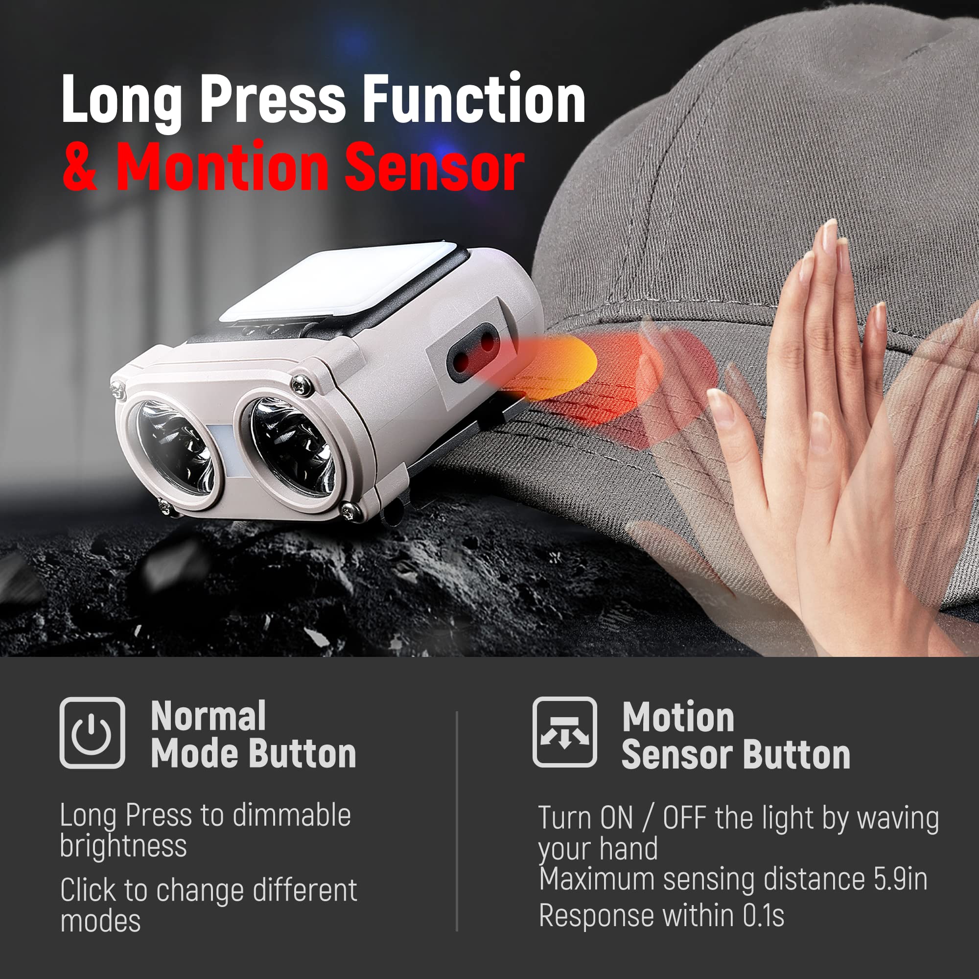 Hopedone Led Hard Hat Light, 800Lumens Rechargeable Dimmable Clip On Cap Lights, 180Adjustable Hands Free Hat Flashlight Headlam