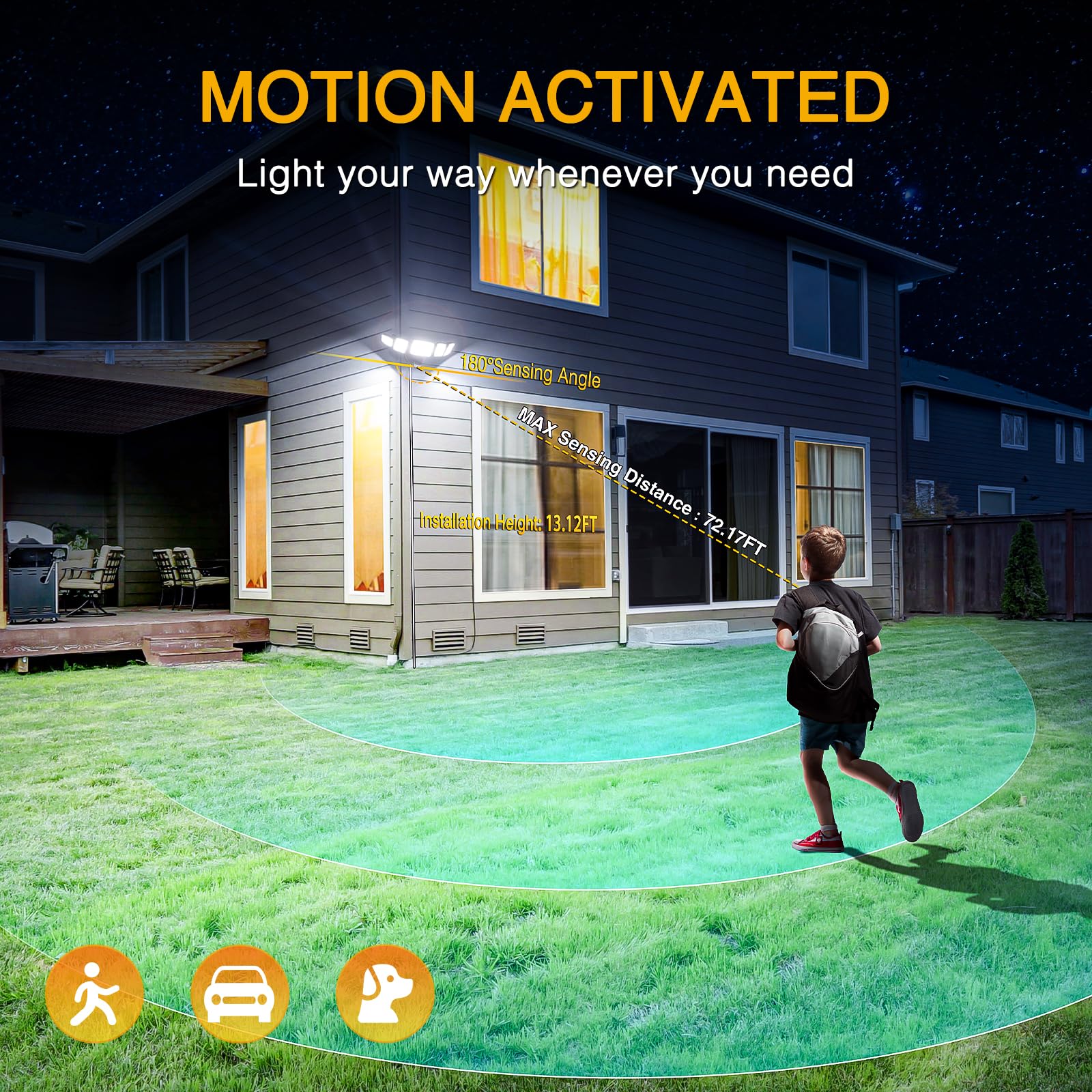 Onforu 5 Heads 55W LED Security Light, 5000LM, 360° Motion Sensor, IP65 Waterproof, Black, Model BDBS55G-5