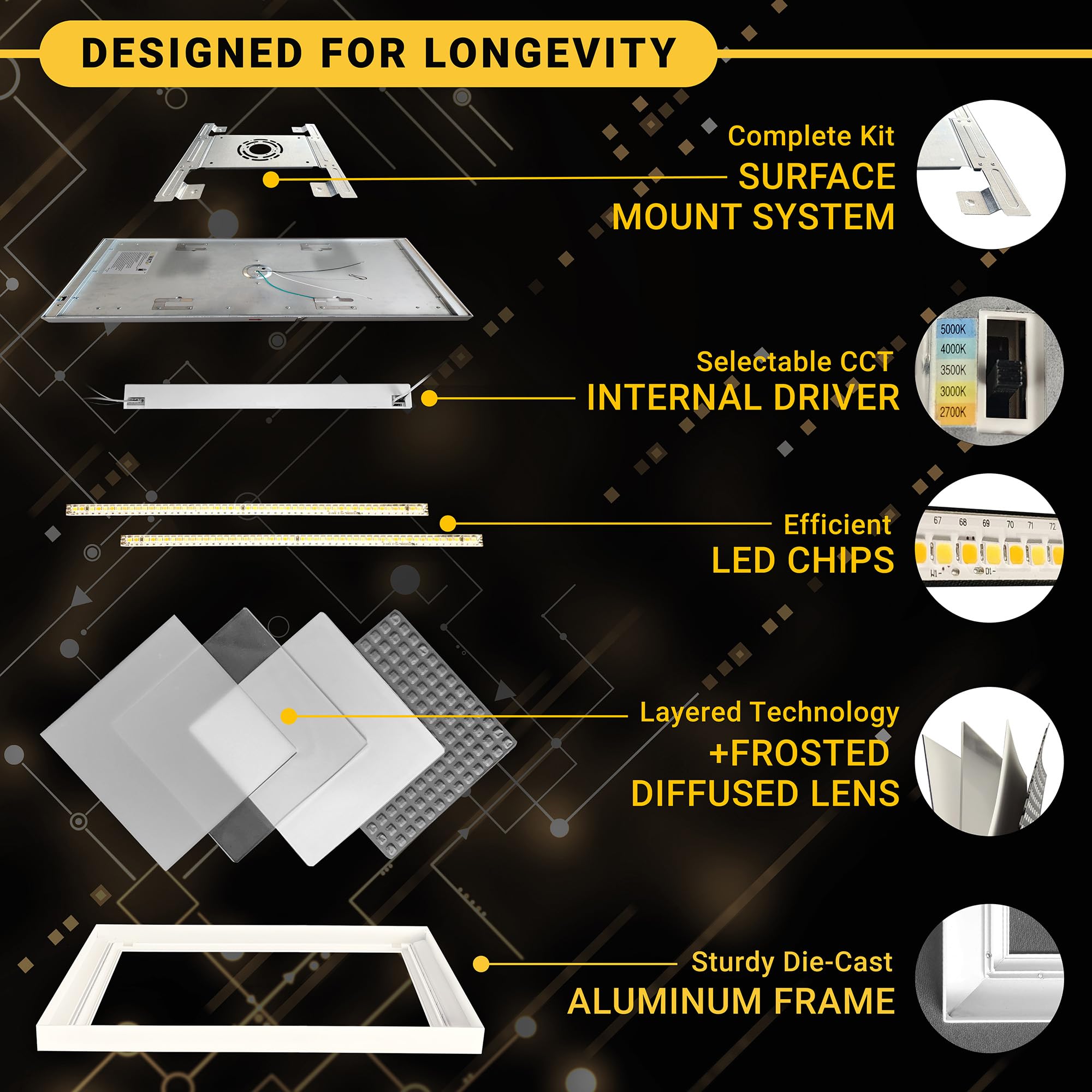Nuwatt 1X2 Ft Led Surface Mount Panel, 5Cct 2700K/3000K/3500K/4000K/5000K Selectable, 2000Lm, 22W, Internal Driver, Dimmable, 12