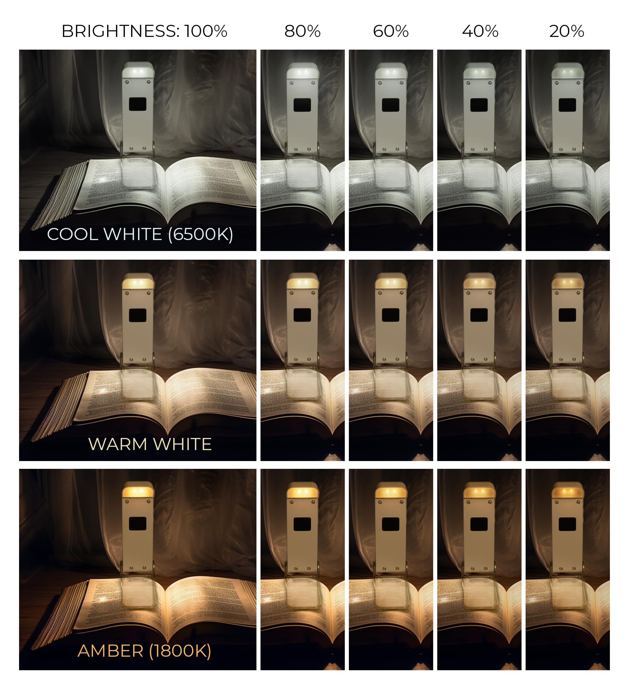 VViViD Book Light, Rechargeable, Reading in Bed Stepless Dimmable, Studying, Working, Vacations (Bookmark Clip)