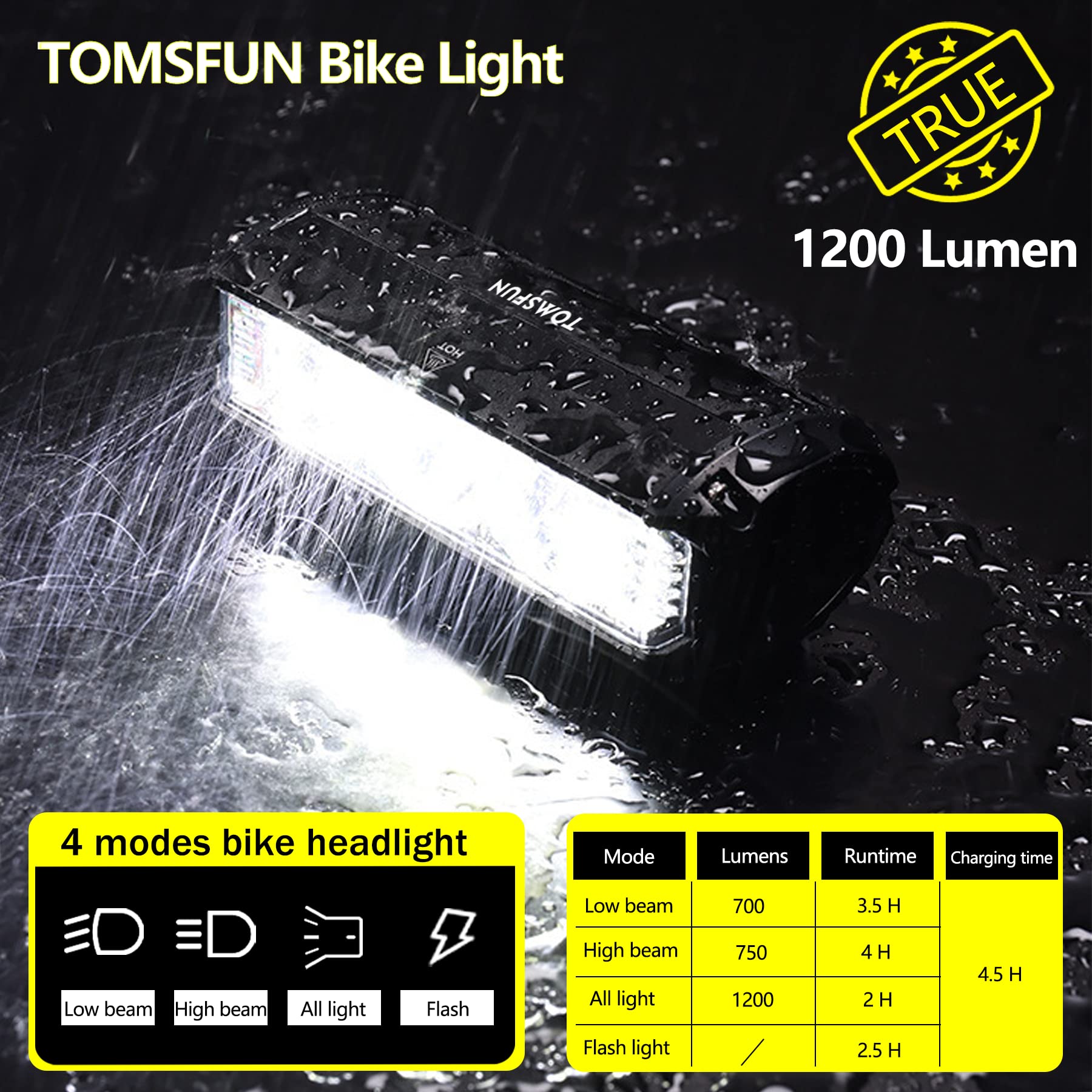 TOMSFUN 1200 Lumen LED Bike Light - USB-C Rechargeable, Waterproof Headlight with High/Low Beam for Night Riding - Universal Bicycle Light