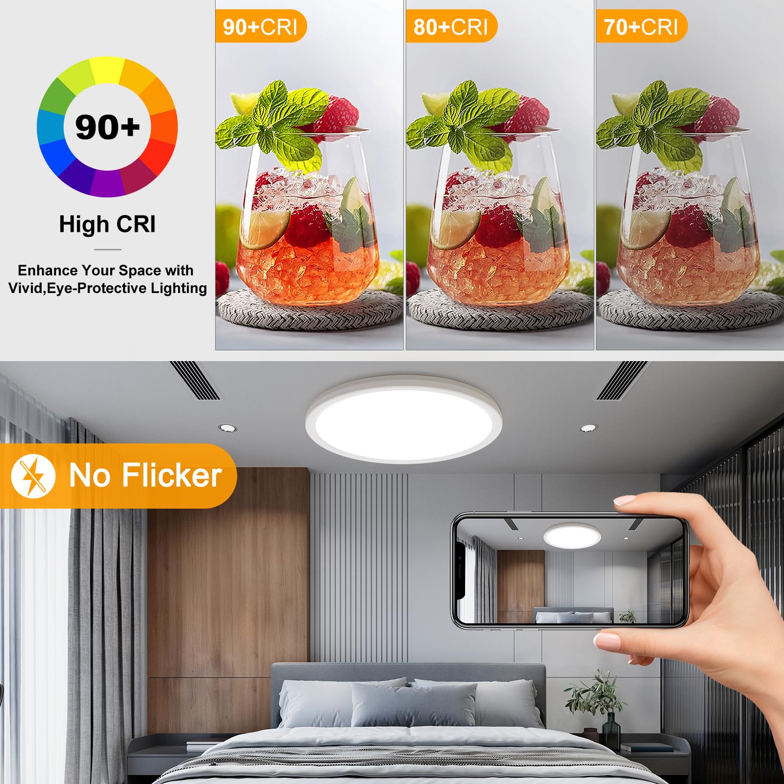 15 Inch Led Flush Mount Ceiling Light With Remote, 36W 3600Lm 1800K/2700K/4000K/6500K Dimmable Ceiling Light With Night Light Lo