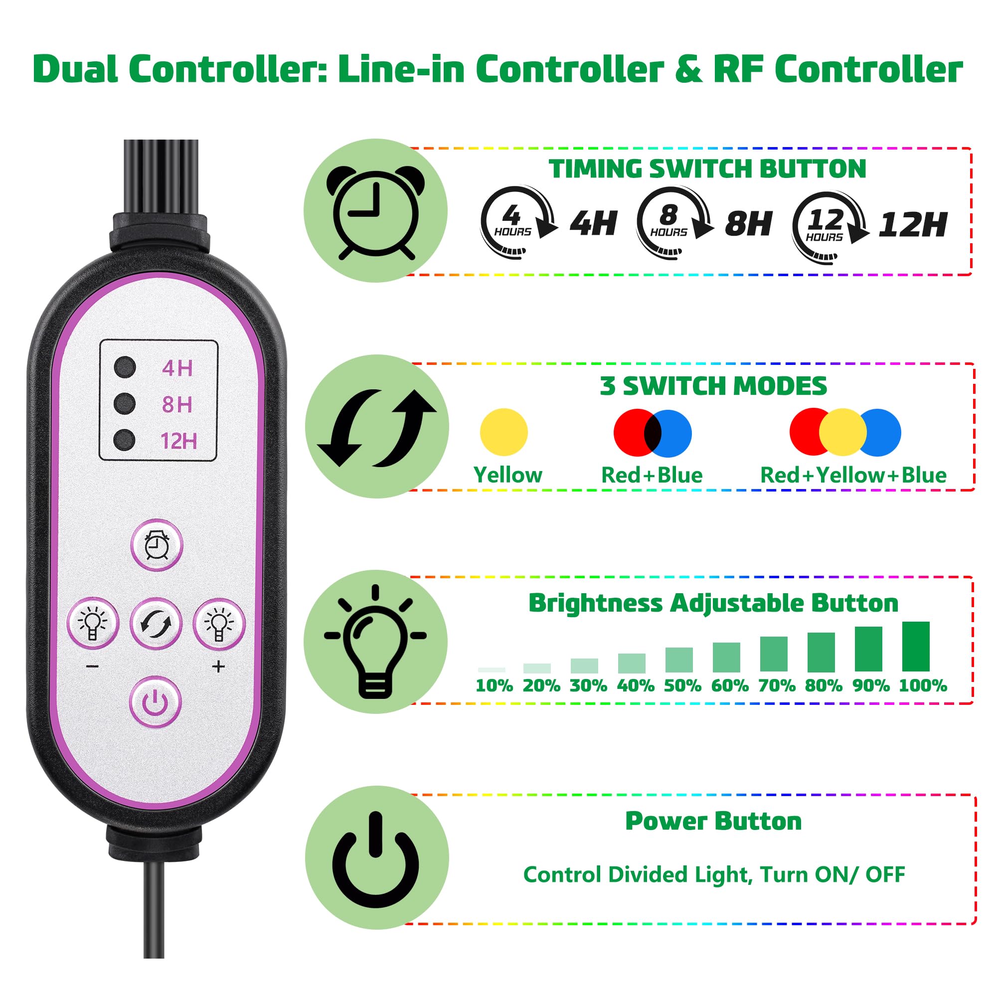Led Grow Lights For Indoor Plants Full Spectrum With 15-63 Inches Adjustable Tripod Stand, Red Blue White Floor Grow Lamp With 4/8/12H Timer With Remote Control