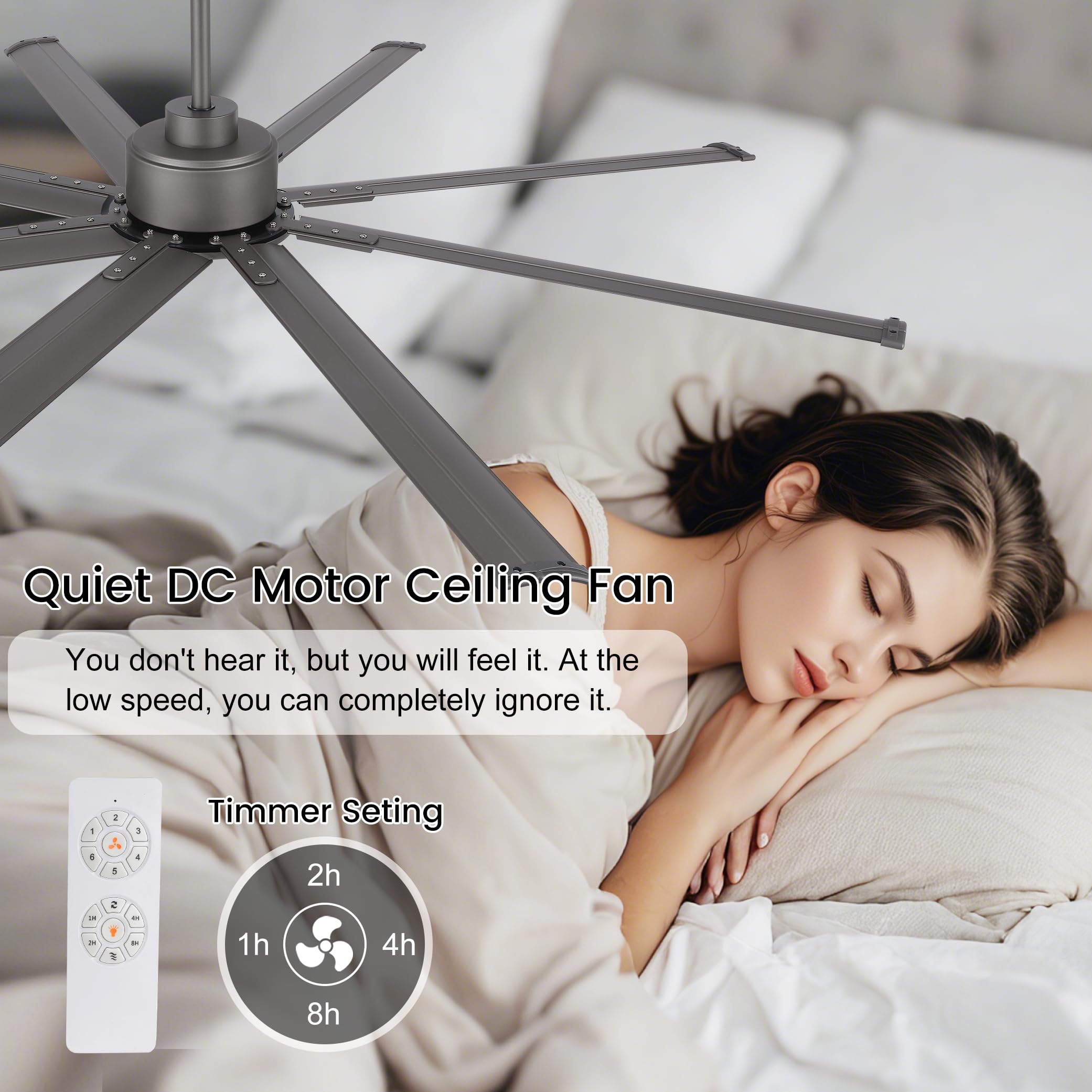 LEDLUX 72" Ceiling Fan, Reversible DC Motor, 6-Speed Remote, Industrial Aluminum Blades, Charcoal Grey, Model SYCF7212