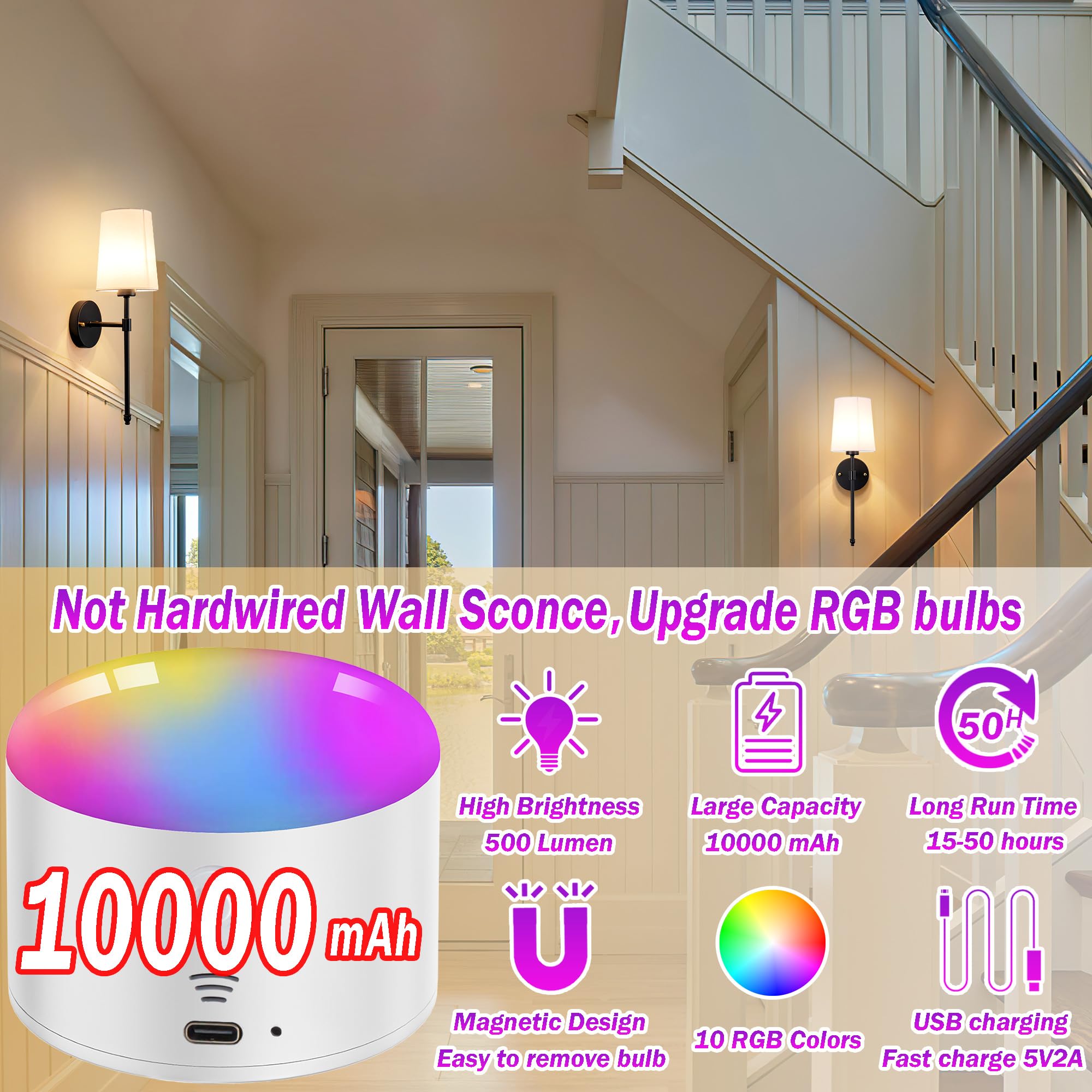 Battery Operated Wall Sconce Light With Remote Control, Dimmable Wall Sconce Set Of 2 With White Fabric Shade, Indoor Wireless B