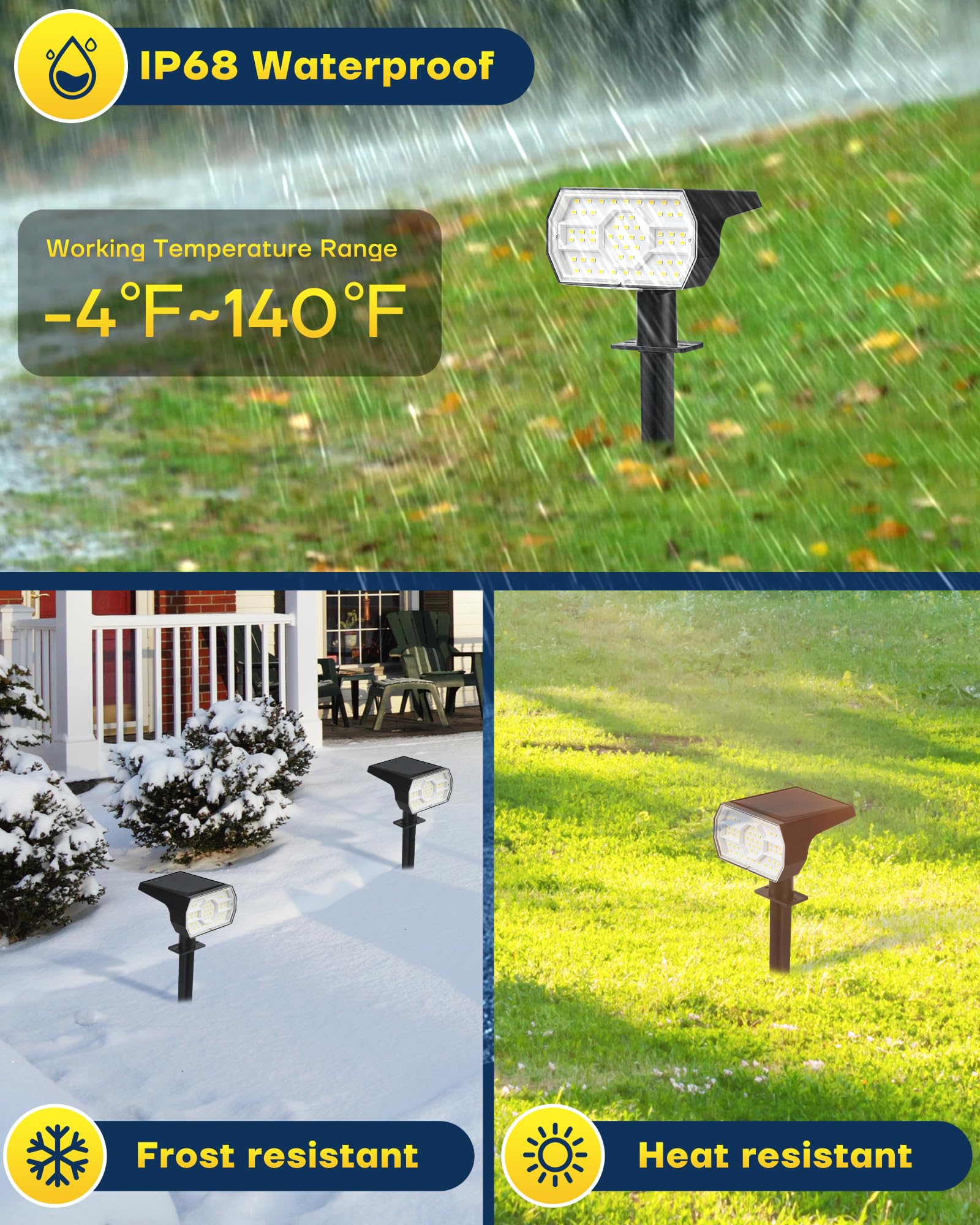 Kaxiida Solar Spot Lights, IP68 Waterproof, 56 LEDs, Warm White, 8 Pack, well-made ABS Plastic, Model CPD-23
