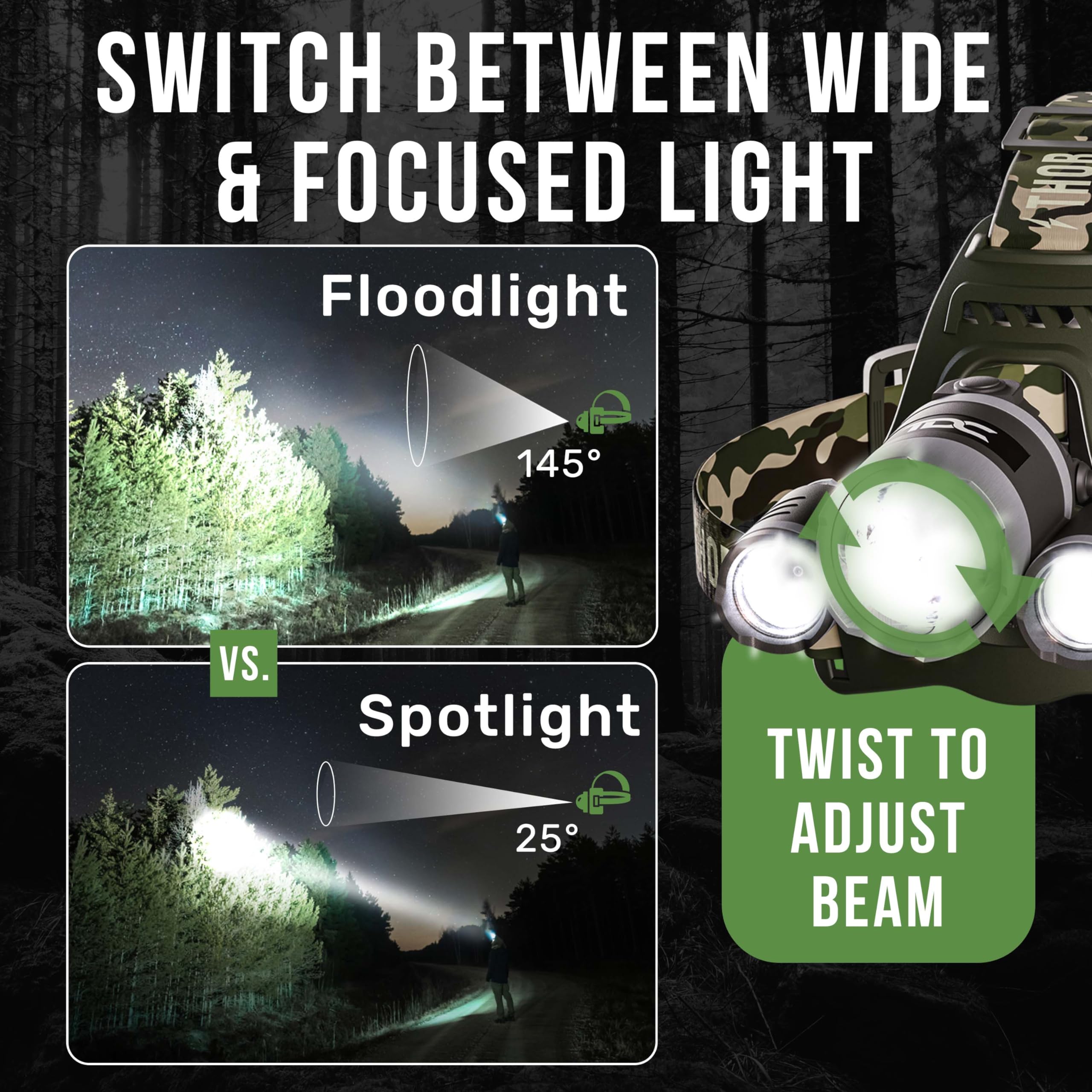 Tdc Camo Rechargeable Headlamp - Zoomable Led Headlamp - Headlamp Flashlight Usb - Waterproof Headlamps For Adults - Head Lamps Outdoor Led Rechargeable - Head Lights For Forehead