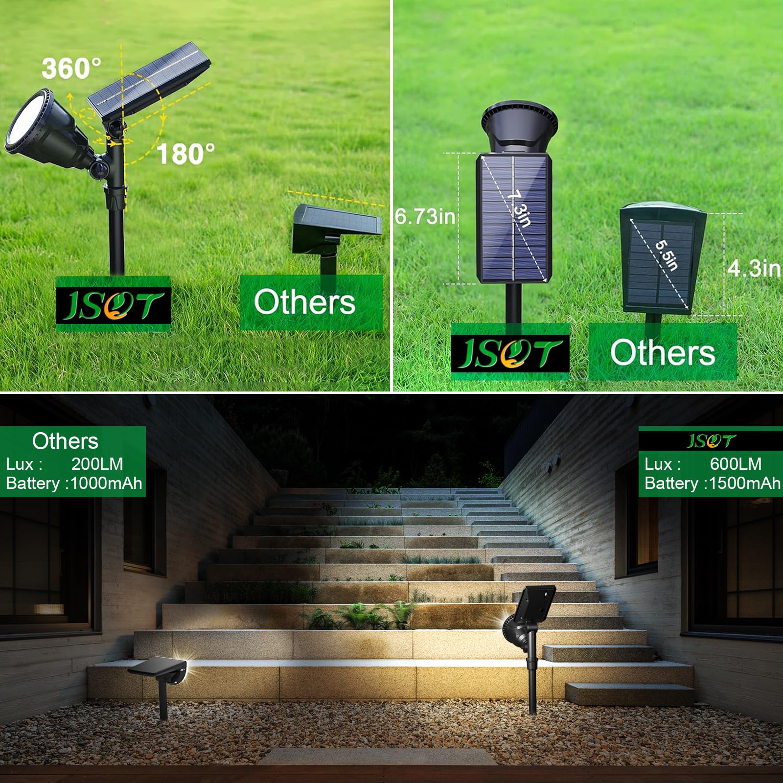 JSOT Solar Spotlights Outdoor, IP65 Waterproof 600 LM, 18 LED Beads, Cool White, 4 Pack, Model 6D-CW for Garden and Pathway Lighting