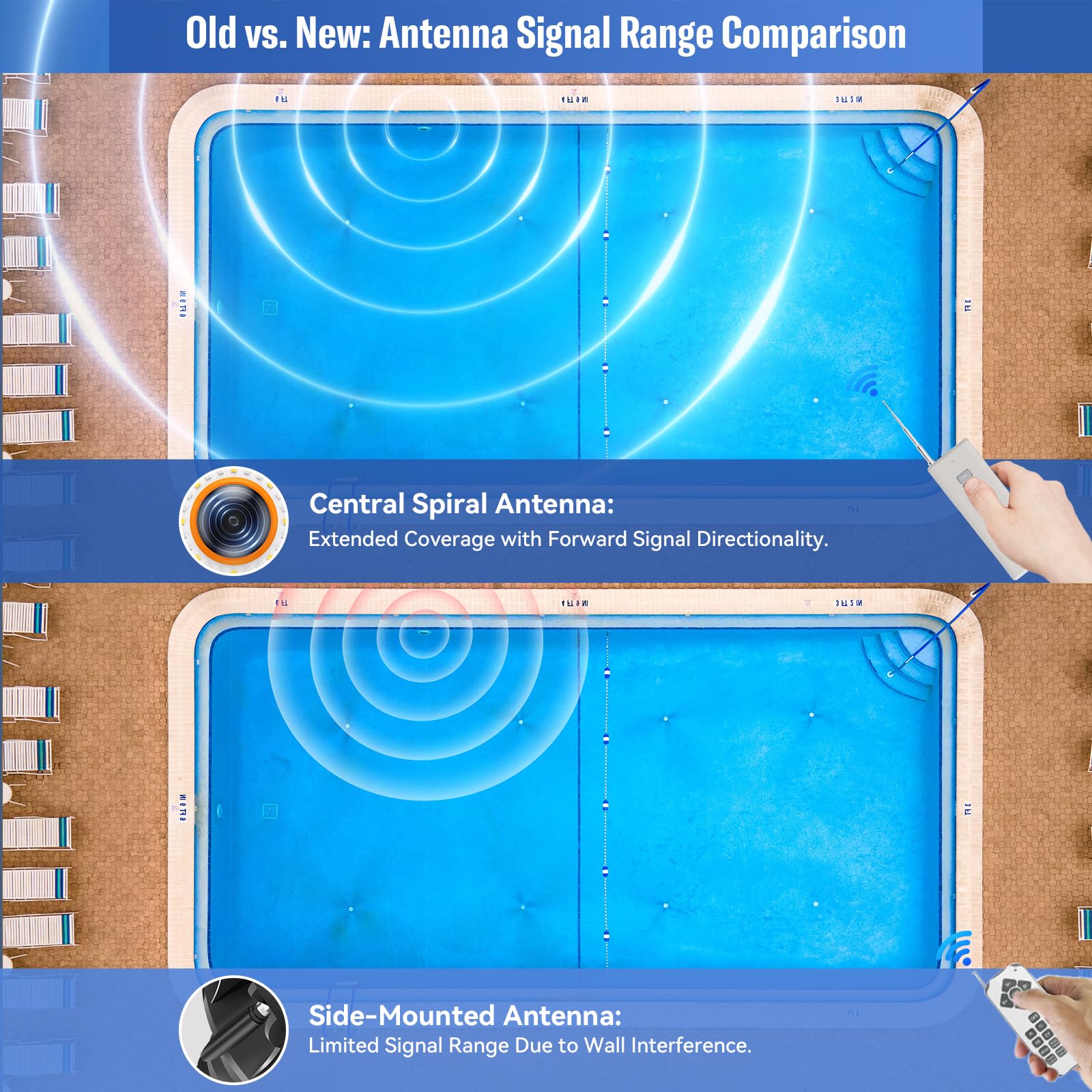 2025 Upgraded Pool Light Bulb, 120V 90W Color LED Pool Lights for Inground Pools, RGB Color-Changing & Remote Control, Enhanced