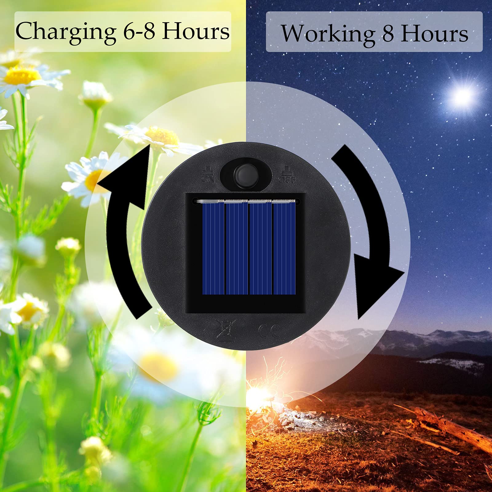 Frienda Solar Light Tops, 4 Pieces, Waterproof Decorative, 3.35 Inch Diameter, Black Warm Light, Model Frienda-KEE558