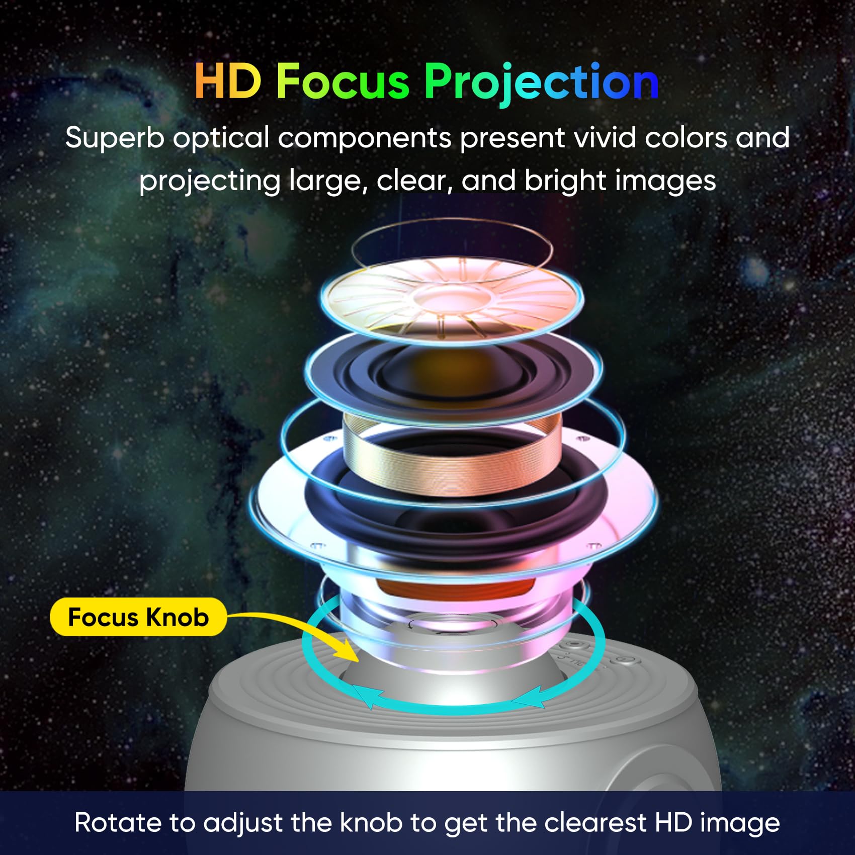Galaxy Projector For Bedroom, Hd Image Star Projector Galaxy Light Adjustable Knob, 13 Film Discs Planetarium Projector For Kids
