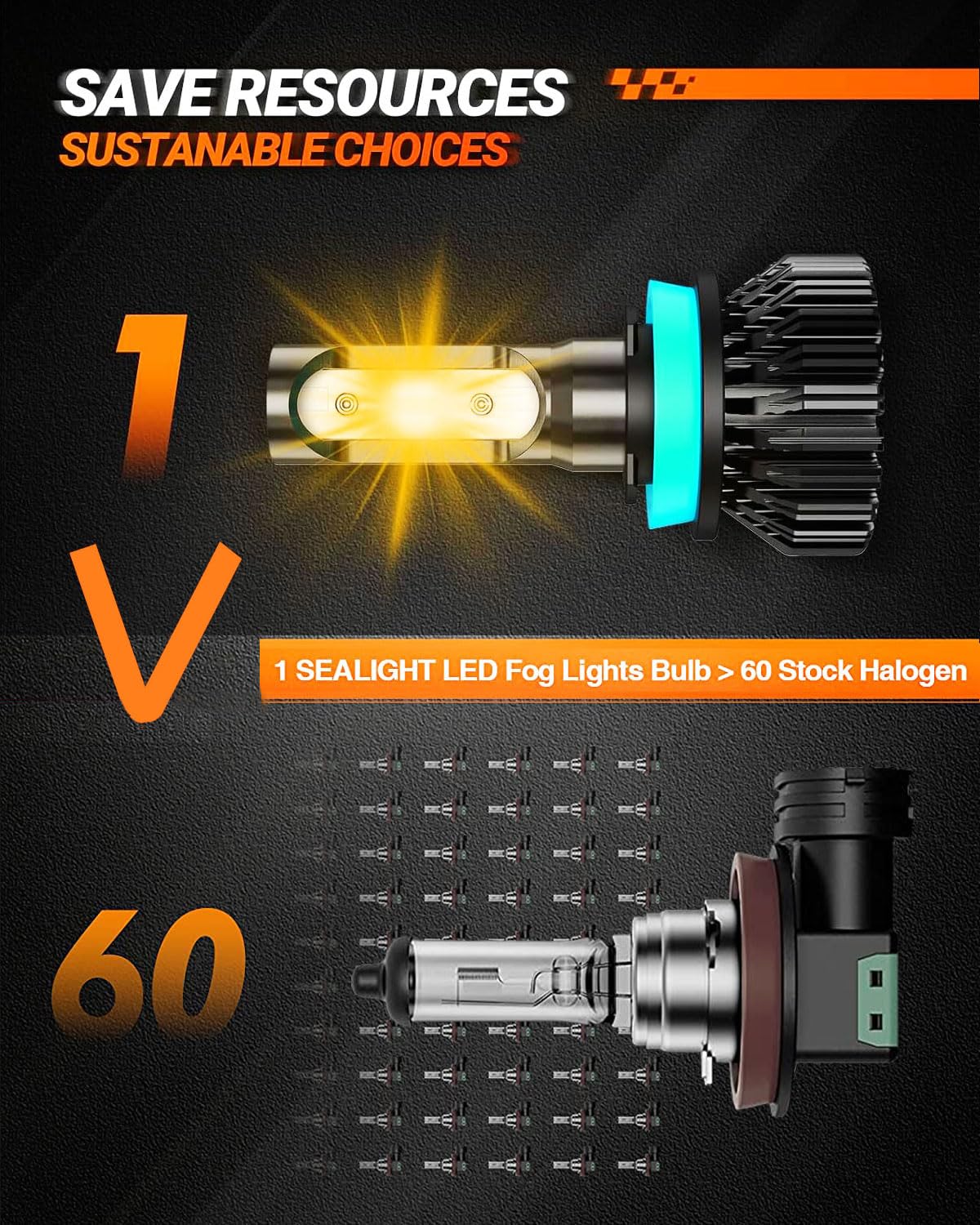 SEALIGHT H11 H16 H8 LED Fog Light Bulbs, 14000LM, 3000K Amber Yellow, Plug-and-Play, Pack of 2