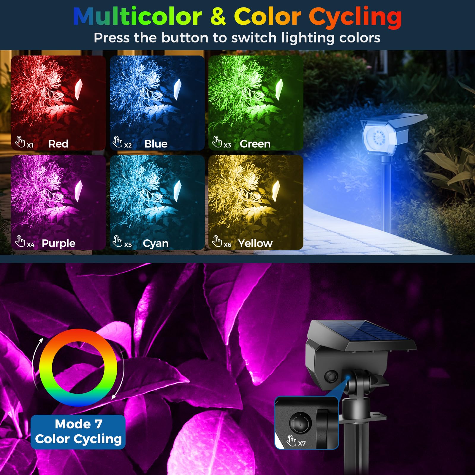 Peasur 2 Pack Solar Spot Lights Outdoor Color Changing, 7 Modes Halloween Rgb Solar Powered Waterproof Spotlight, Landscape Ligh